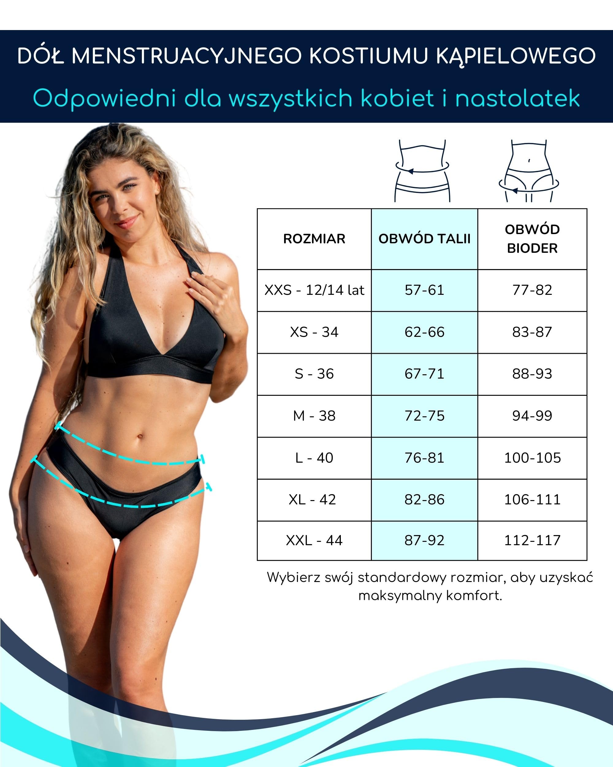 SORIO® Strój Kąpielowy Menstruacyjny dla Kobiet i Nastolatek – Chłonny, Wodoodporny i Antyprzeciekowy – Dyskretne Majtki Kąpielowe na Okres z Bezzapachowym i Wygodną Ochroną – Basen & Plaża – EVA
