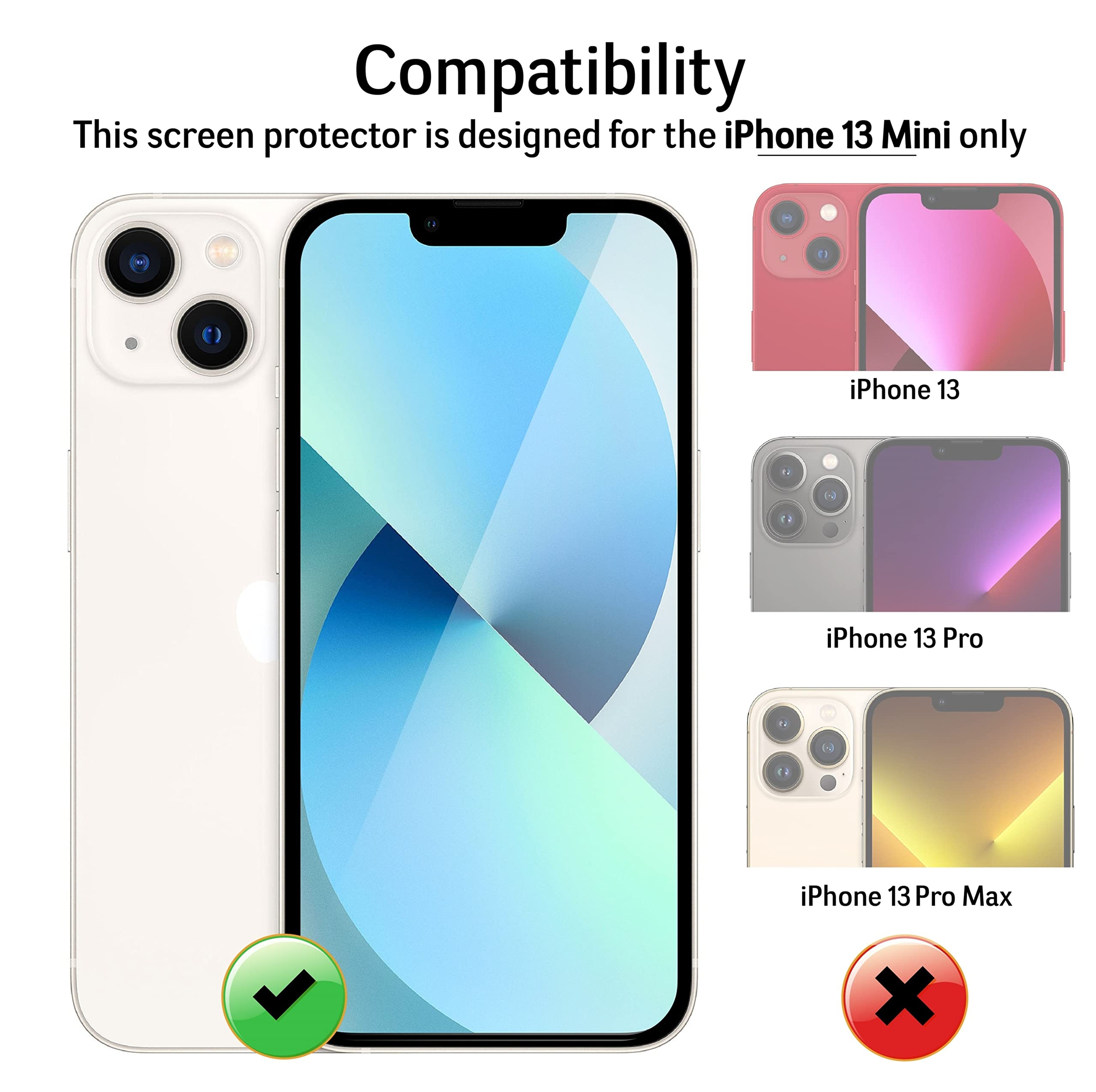 JETech 5 in 1 Cover per iPhone 13 ini 5,4 Pollici con 2 Pellicola
