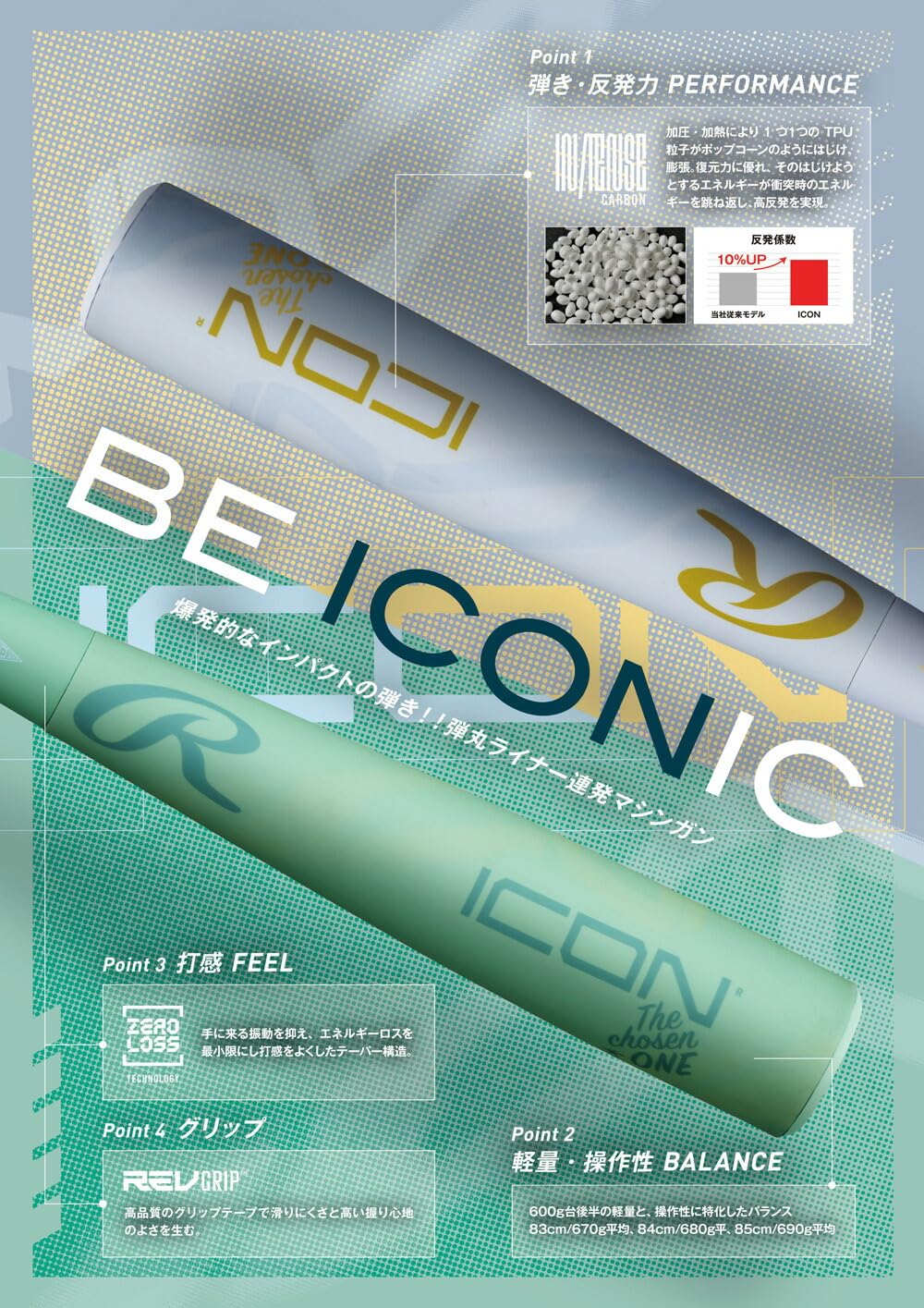 Amazon | ローリングス 軟式バット br6ione ICON ミント 84cm680g平均