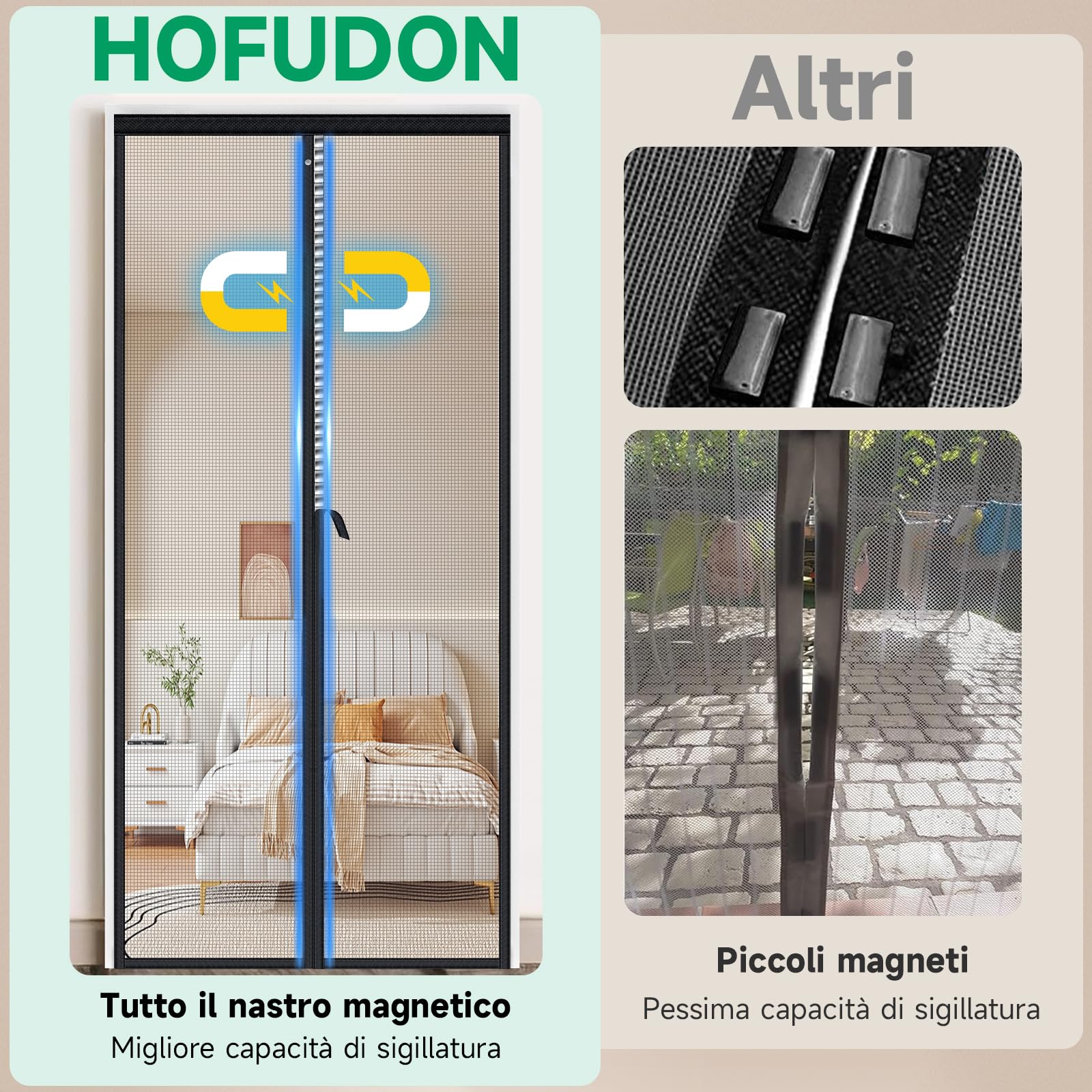 HOFUDON Zanzariera Magnetica 120x220cm, Vetroresina Rete Molto Resistente - Rete Ultra-fine Anti-insetti, Intera Barra Magnetica per Chiusura Automatica Senza Interruzioni (nero)