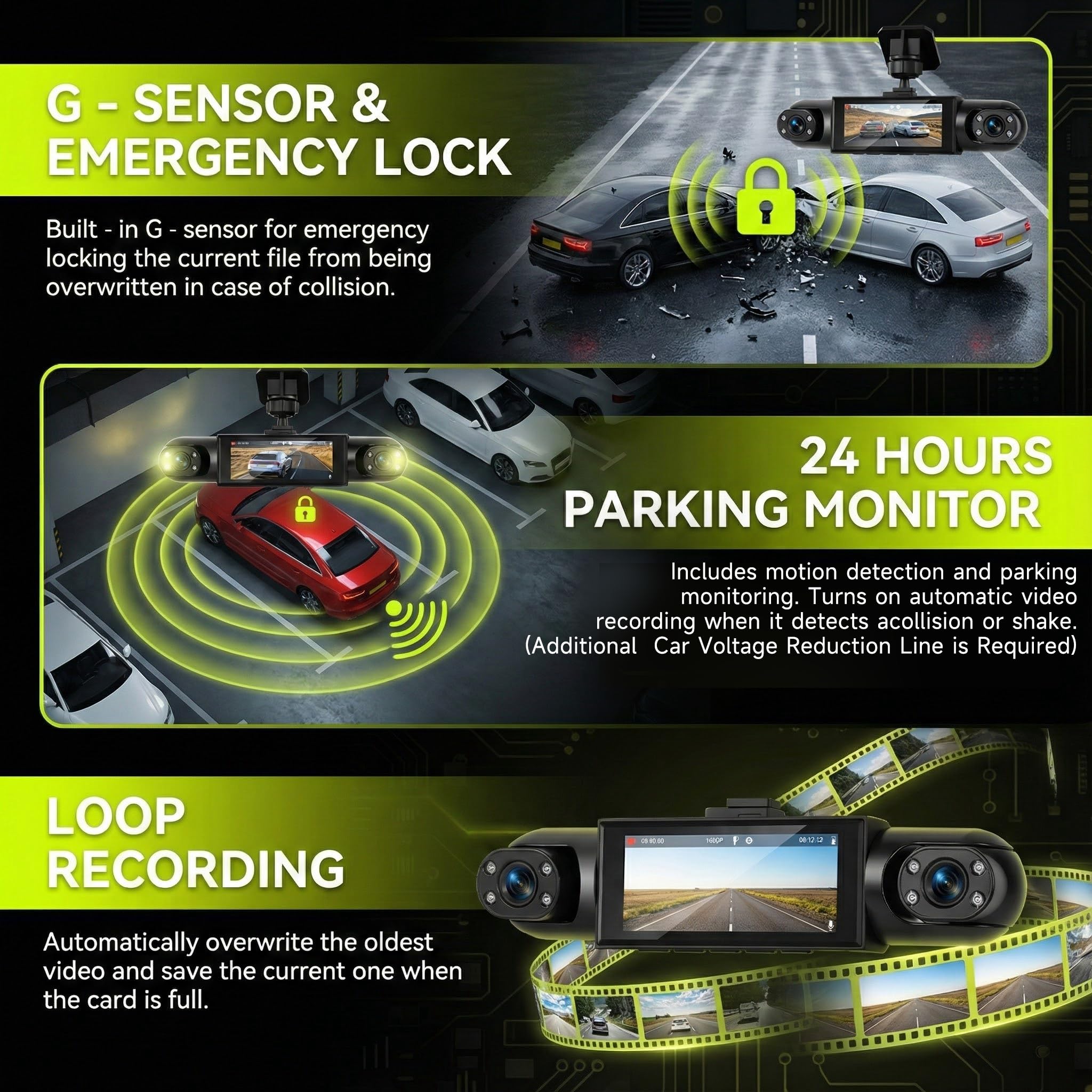 Rimoody 360° Dash Cam Auto 4 Canali, 4 Telecamera 1080P Anteriore e Posteriore Sinistra Destra, Visione Notturna, 3.16" Schermo, Registrazione Loop, Monitoraggio Parcheggio 24H, Assistenza Retromarcia