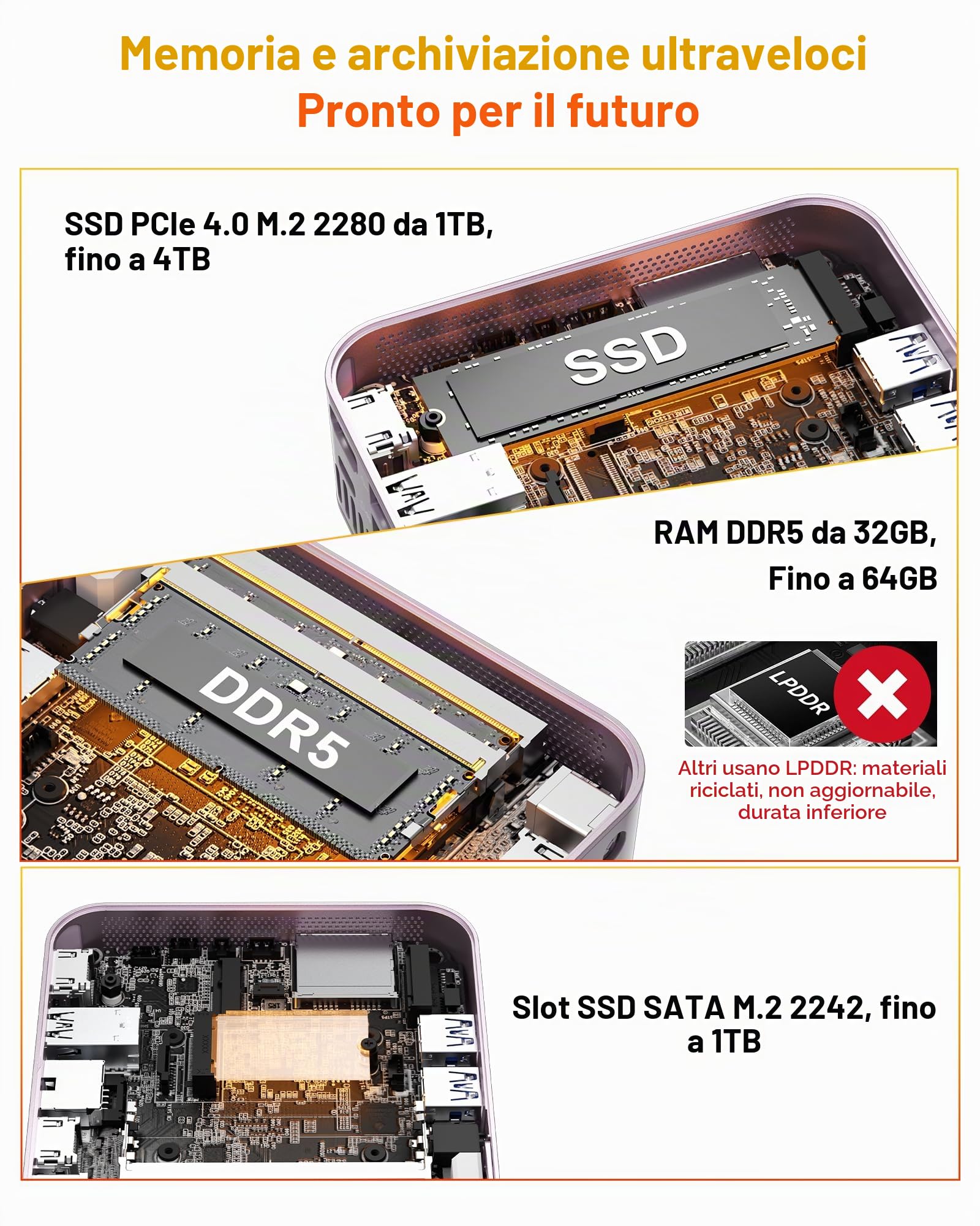 GEEKOM Mini PC A6, AMD Ryzen 7 6800H (fino a 4,7 GHz), RAM DDR5 da 32 GB, SSD PCIe 4.0 NVMe da 1 TB, Radeon 680M, design compatto in alluminio Windows 11 Pro Desktop Computer con USB4/8K UHD/Wi-Fi 6E