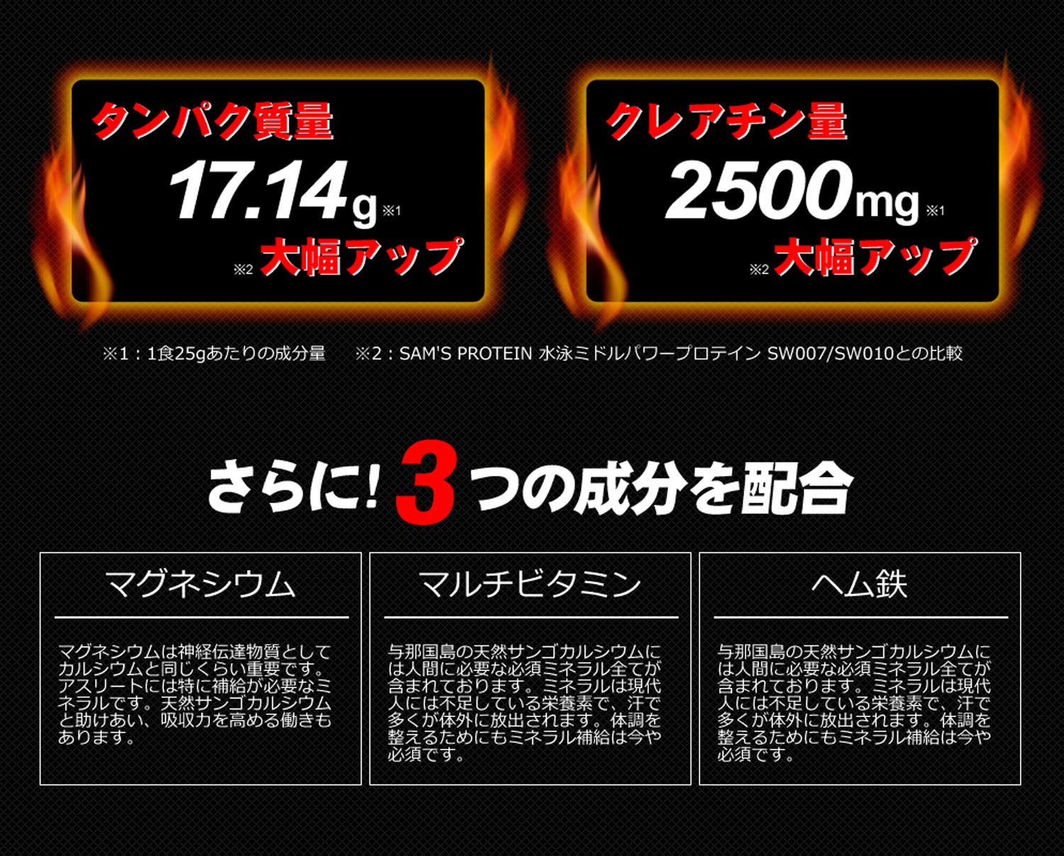 Amazon | サムズプロテイン ホエイプロテイン アスリート 水泳選手の