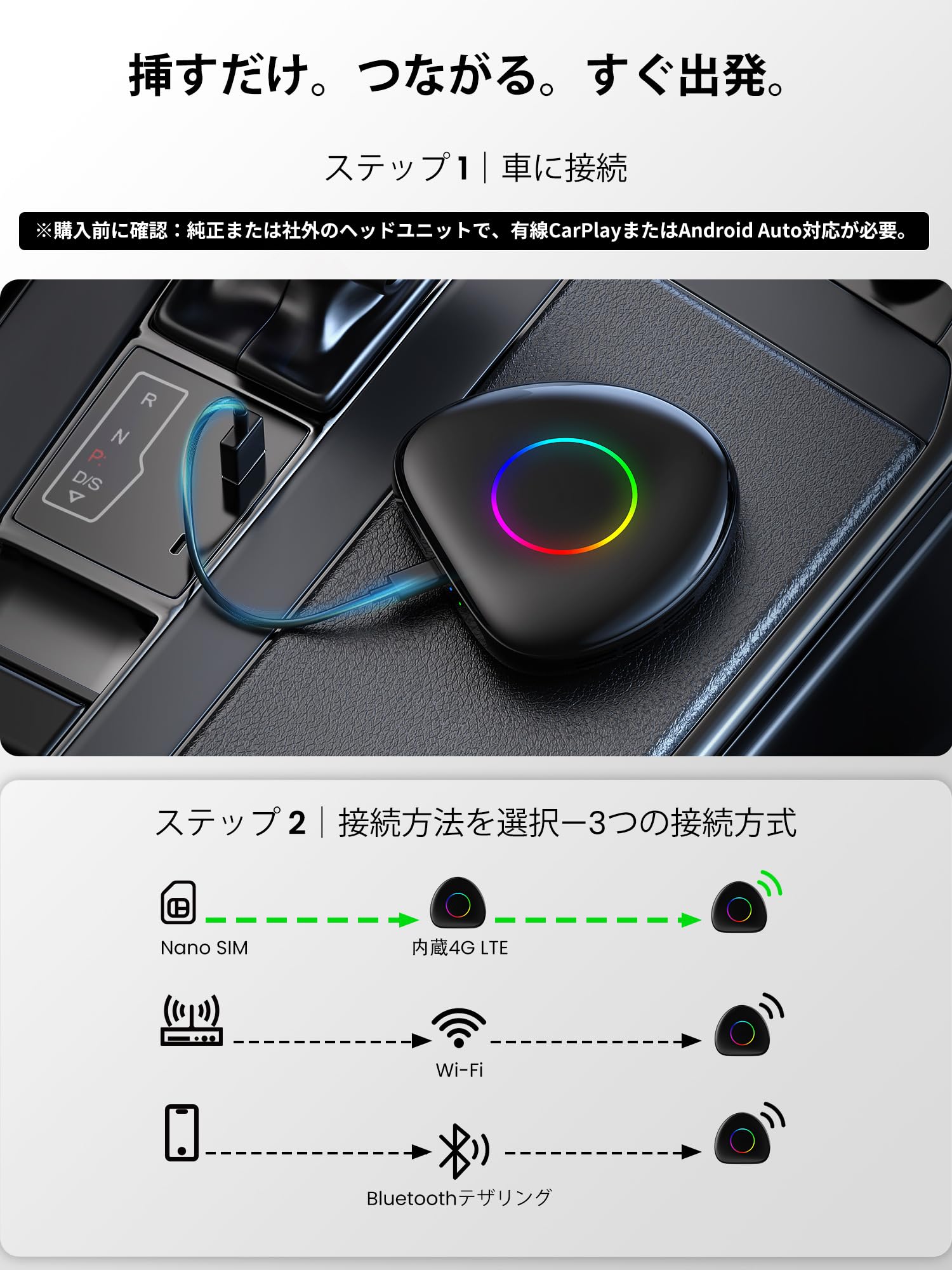 Amazon.co.jp: ATOTOOUT AI Box CarPlay | aiボックス 車 Android 13