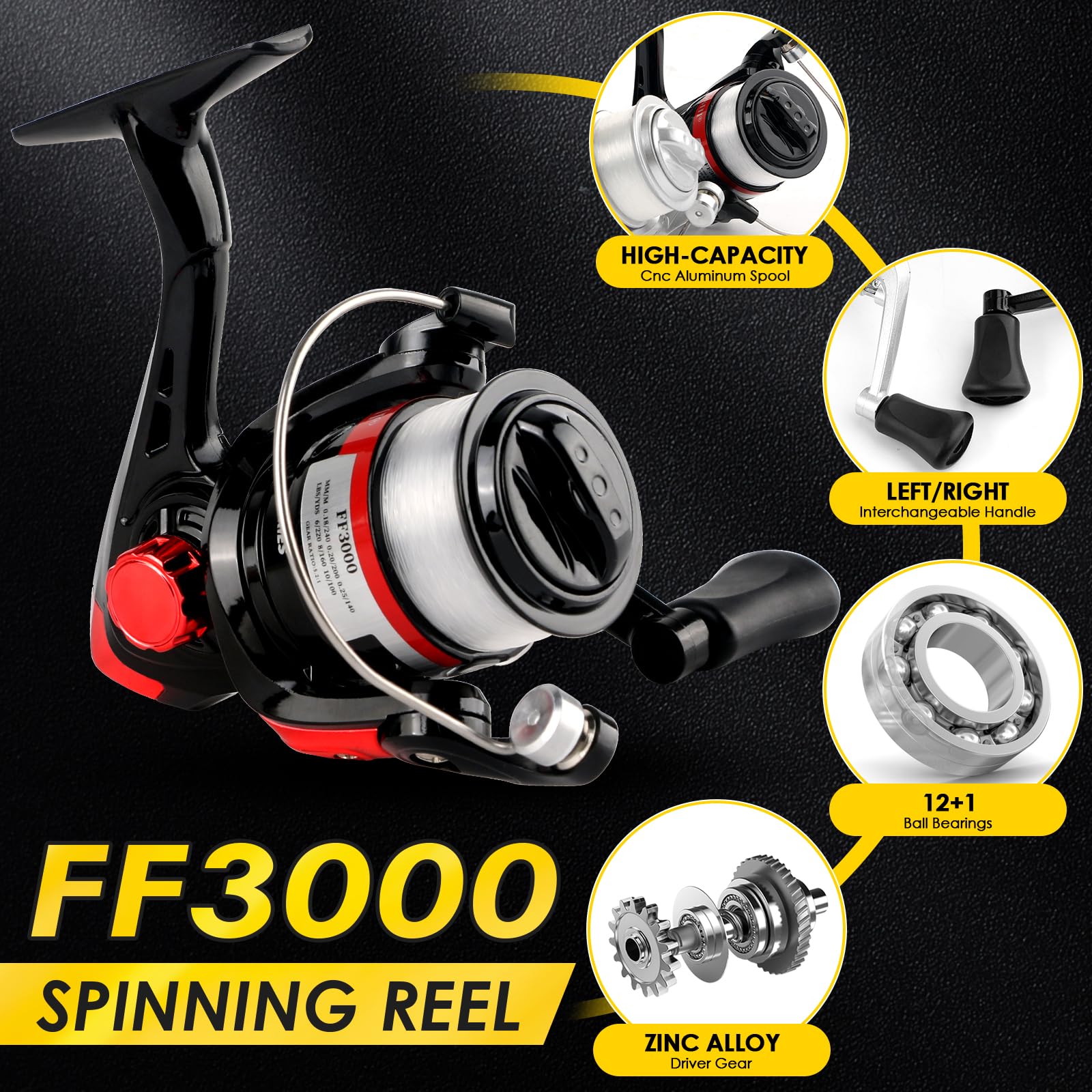 Teleskop-Angelruten-Kombination, 2 Stück, 2 m, zusammenklappbar, Spinnruten-Set, kompakte Angelköder, Angelbox, Zubehör, leichtes Reise-Angelwerkzeug-Set für Angler, Geschenk