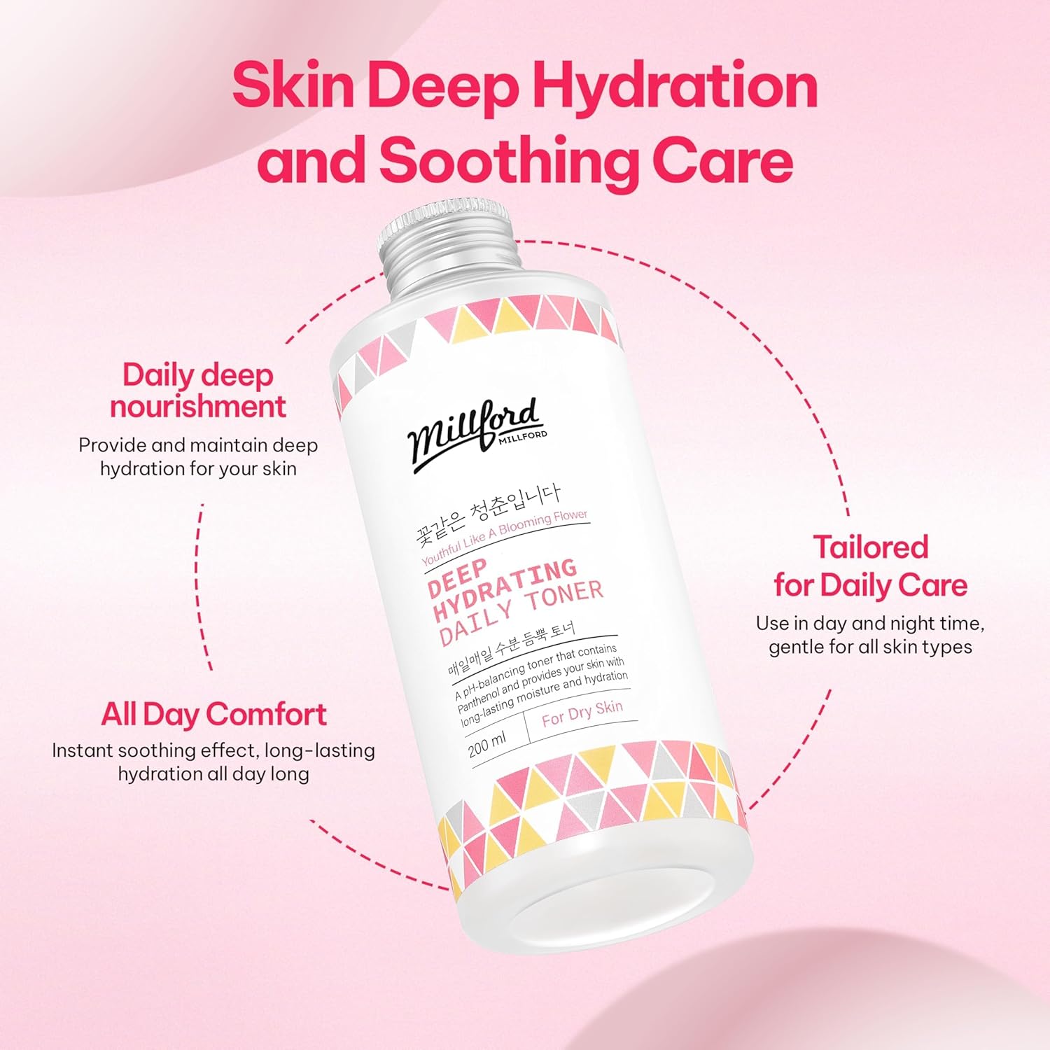 Deep Hydrating Daily Toner 6.76 fl oz (200 ml) - pH-Balancing, Alcohol-Free & Fragrance-Free Toner with Panthenol (Vitamin B5) & Betaine to Strengthen Moisture Barrier, Korean Skincare