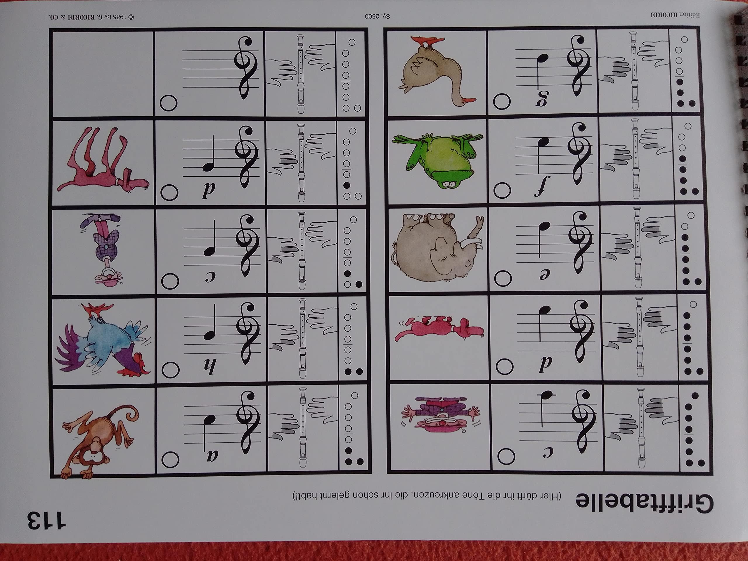 Meine lustige Blockflöte (deutsche Griffweise) Band 1 - Flötenschule für Vorschulkinder und den Schulbeginn + Korkfett - Flöte Soprano Recorder ISBN 9783931788438