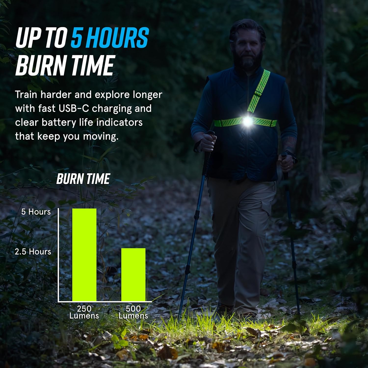 noxgear Ranger Chest Light - Super Bright 500 Lumen Reflective Running Vest, USB-C Rechargeable, Adjustable Fit, Waterproof Running Light with Detachable Flashlight, 5 Hour Burn Time - Image 4