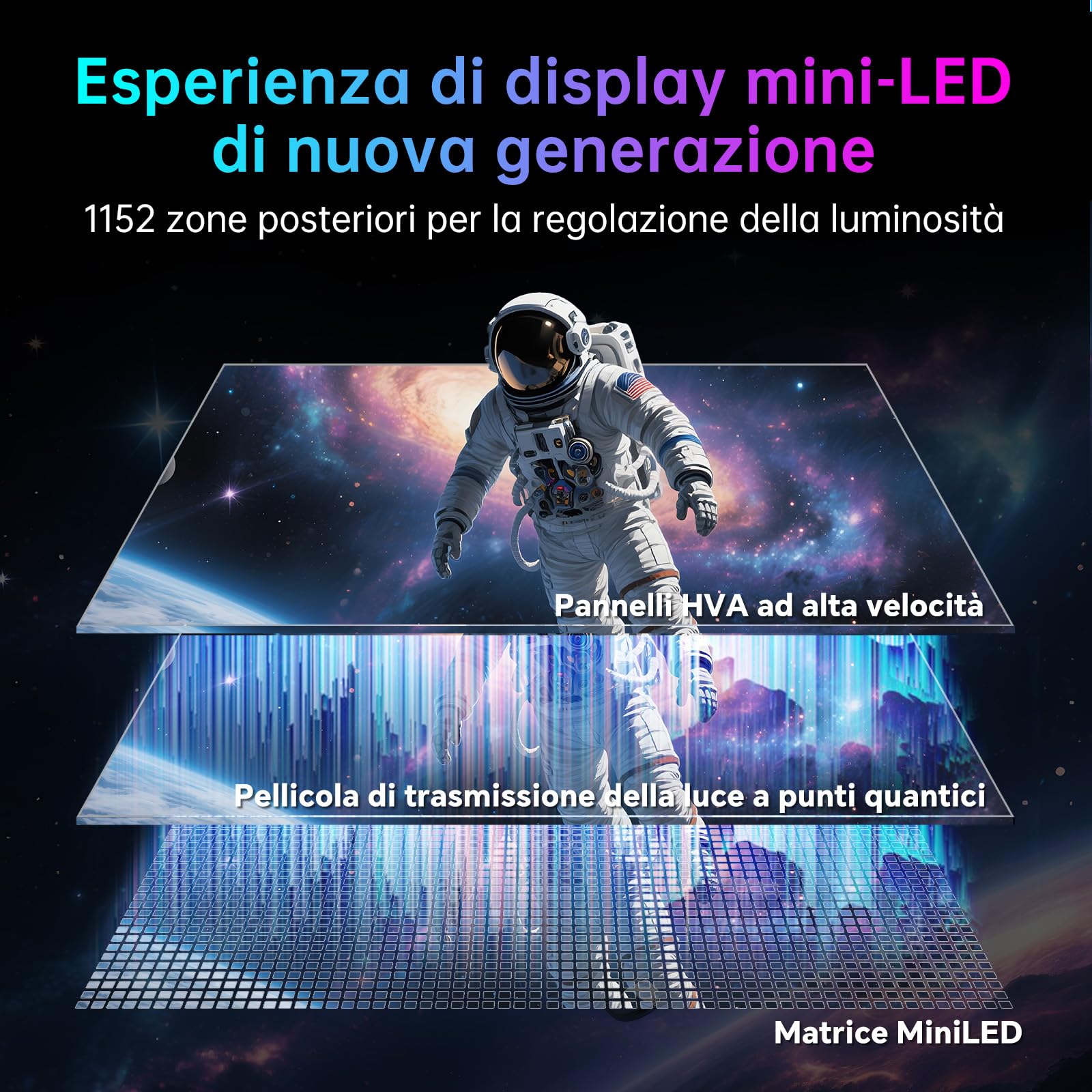 KTC MiniLED Gaming Monitor 27 Pollici | 4K@160Hz, FHD@320Hz Commutazione senza interruzioni | 1152 Zona Dimmerazione locale | HDR1400 | 1ms GtG | Adaptive Sync | 145% sRGB | KVM | Bianco | M27P6