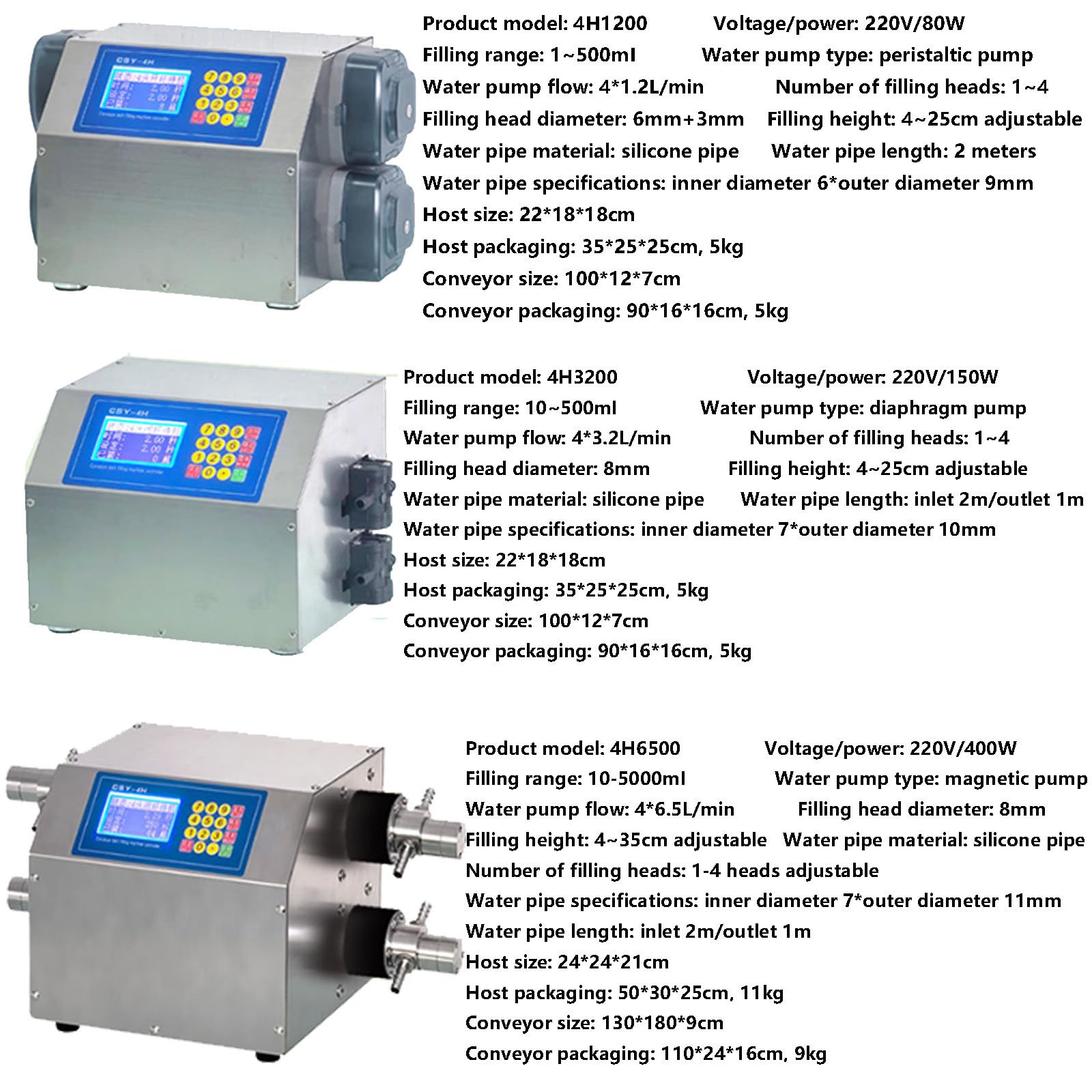 Automatyczna maszyna do napełniania płynem ze sterowaniem CNC i przenośnikiem taśmowym, mała linia produkcyjna do butelkowania perfum, olejów, wody i soków 4H6500