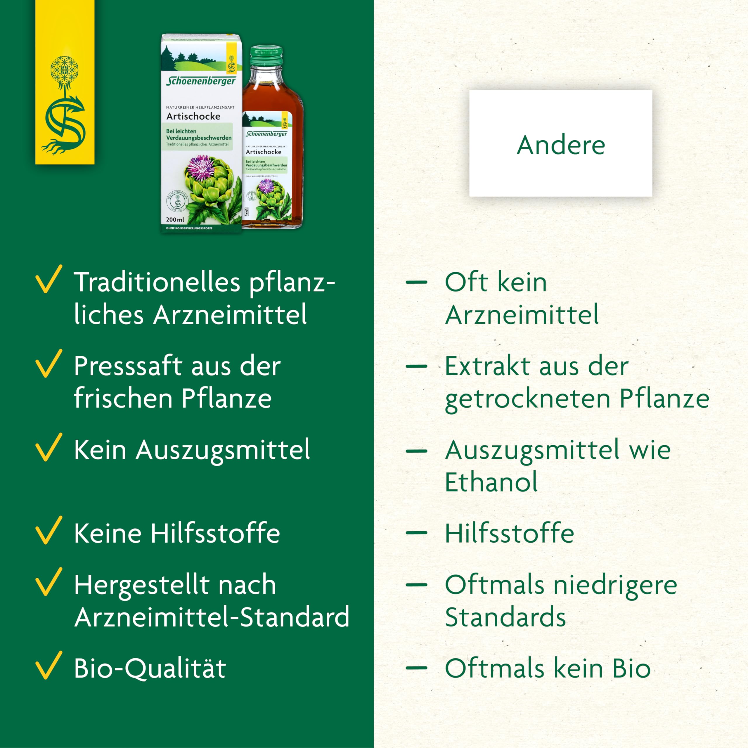 Schoenenberger - Artischocke naturreiner Heilpflanzensaft - 3x 200 ml - freiverkäufliches Arzneimittel - bei leichten Verdauungsbeschwerden - verbessert die Fettverdauung