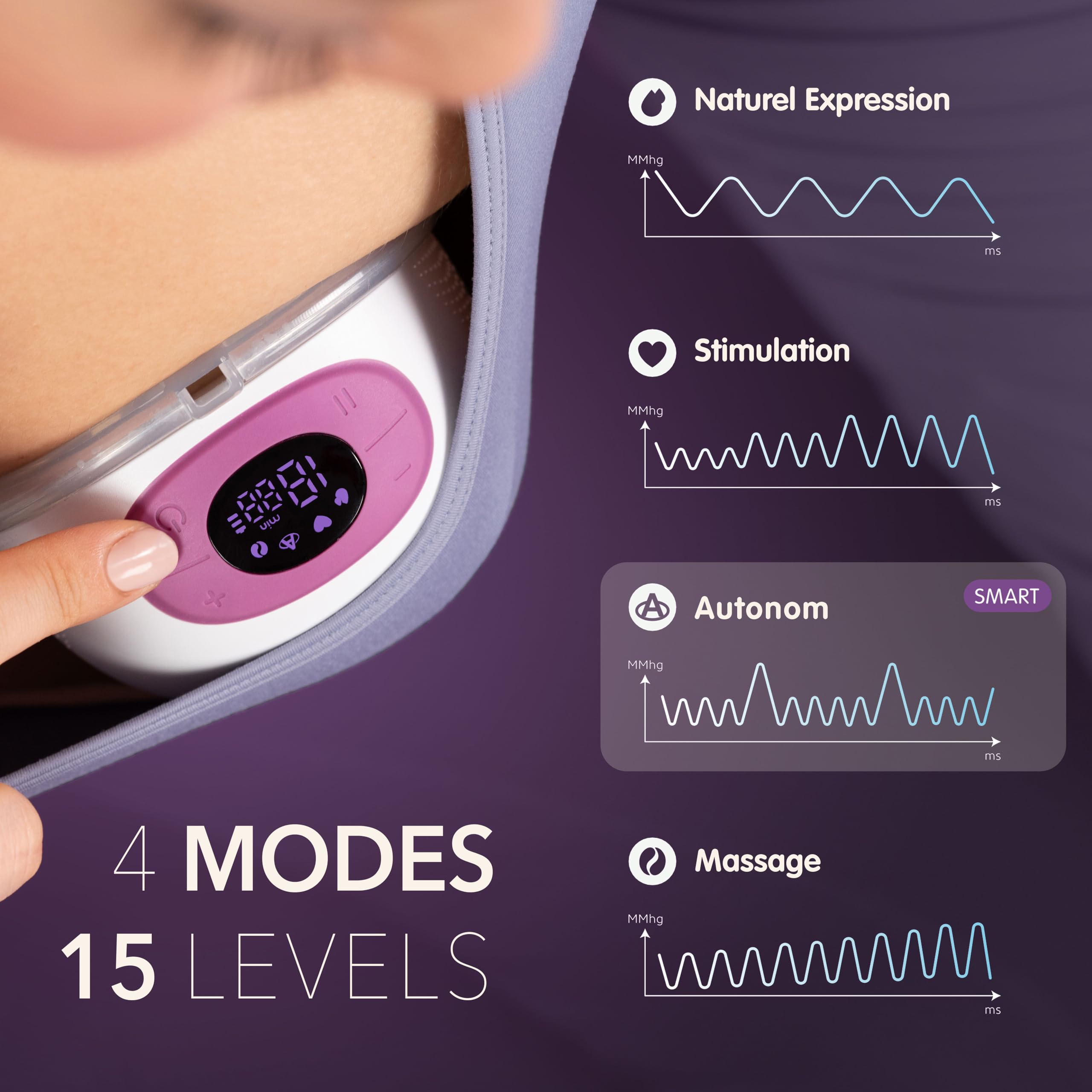 Mochi Extractor de leche portátil, inalámbrico, silencioso y manos libres, 4 modos y 15 niveles, memoria inteligente, pantalla digital y apagado automático, bomba eléctrica portátil y cómoda para