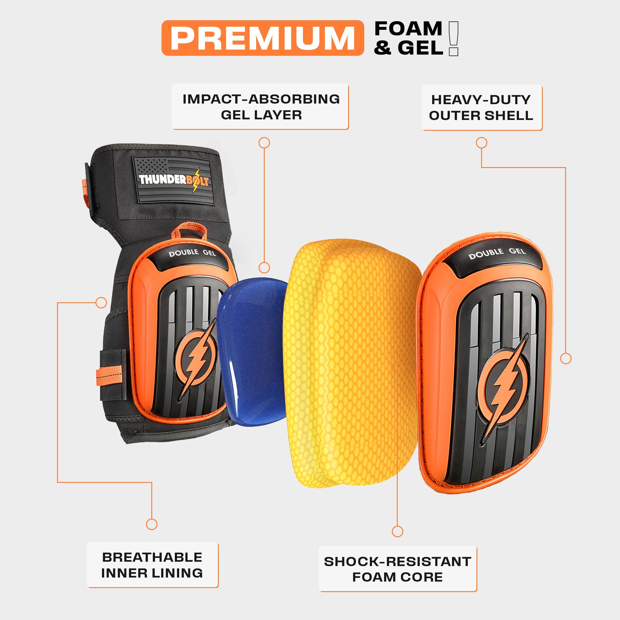 Thunderbolt Knee Pads for Men Construction Knee Pads for Work for Men and Women with Double Gel for Gardening Flooring Roofing Heavy Duty with Extra Thick Foam and Strong Adjustable Non-Slip Straps - Image 4