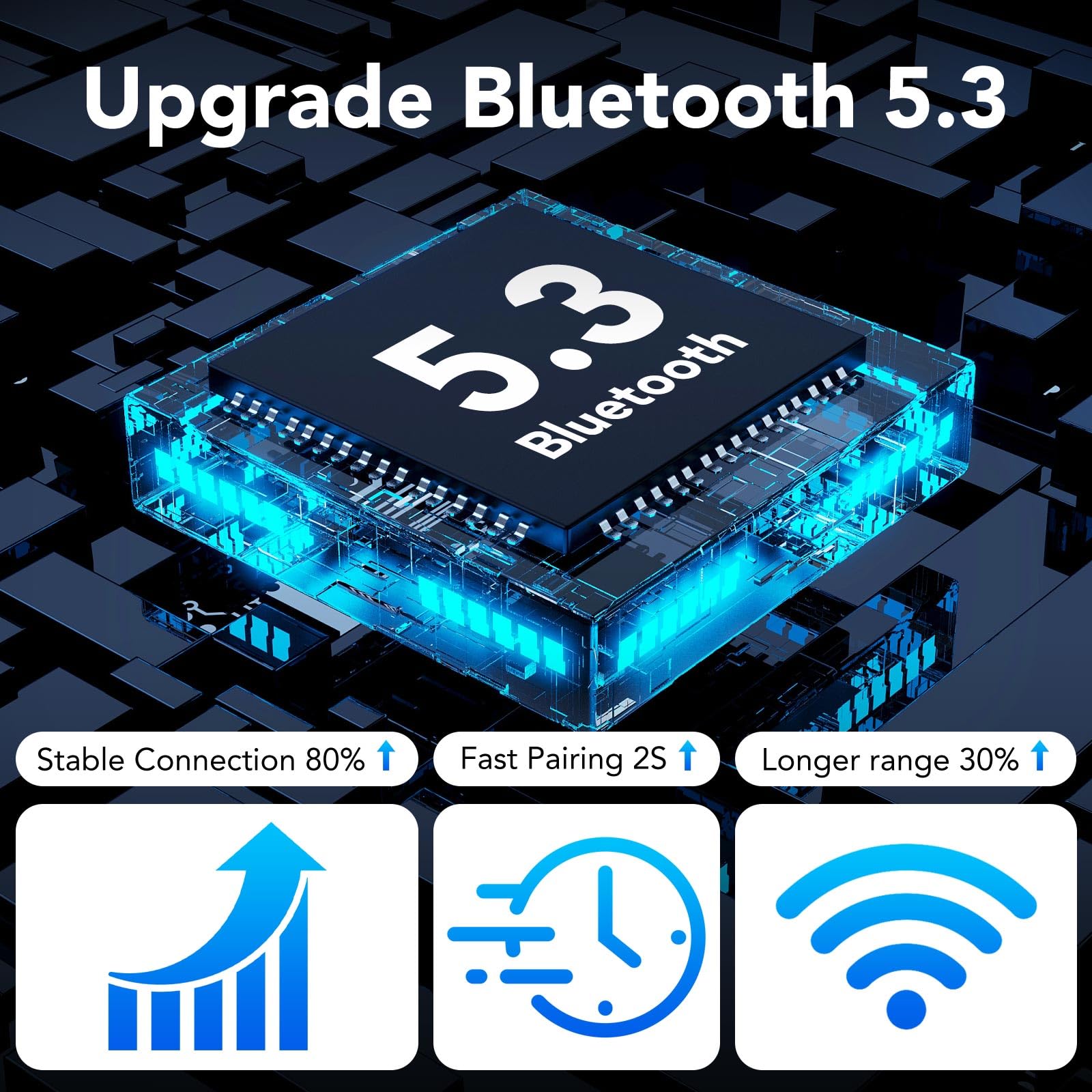 Auricolare Bluetooth V5.3, 60 Ore di Conversazione Cuffie Bluetooth Singolo con CVC8.0 ENC Doppio Microfono, Connessione a due Dispositivi, Display a LED, IPX7 impermeabile, Cuffie per la Guida/Affari