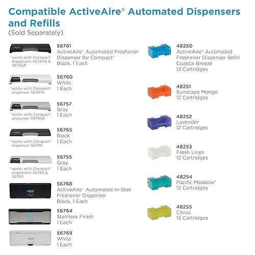 Miniatura 9 de GP PRO (Georgia-Pacific) Dispensador de ambientador automático ActiveAire (Georgia-Pacific), blanco, 56769, 9.500 pulgadas de ancho x 1.170 pulgadas