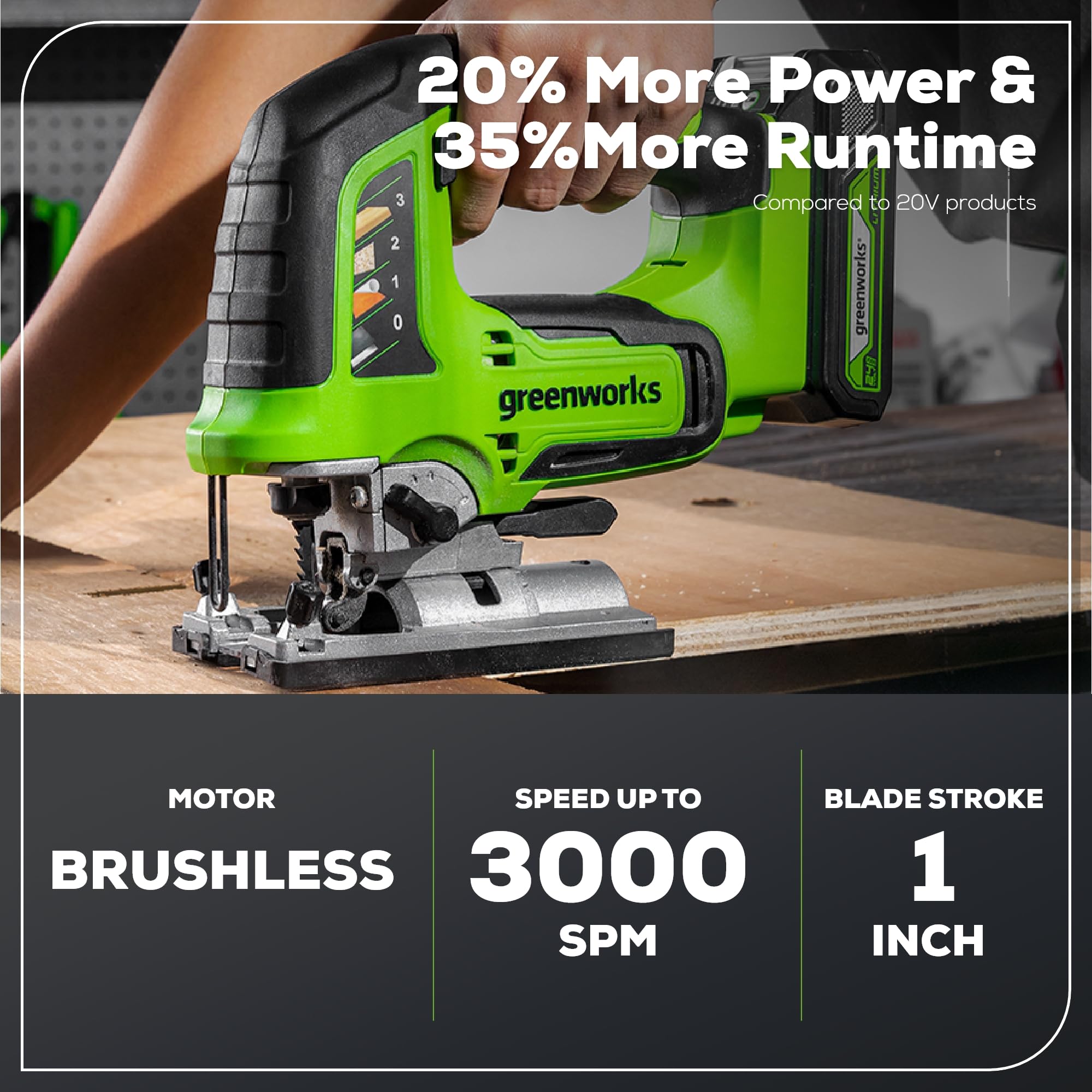Greenworks Sierra caladora de 24 V, sierra de calar sin escobillas de 1 pulgada, 3000 SPM, ángulo de corte de 45°, movimiento orbital de 4 ajustes, cargador de 24 V y batería USB de 4 Ah
