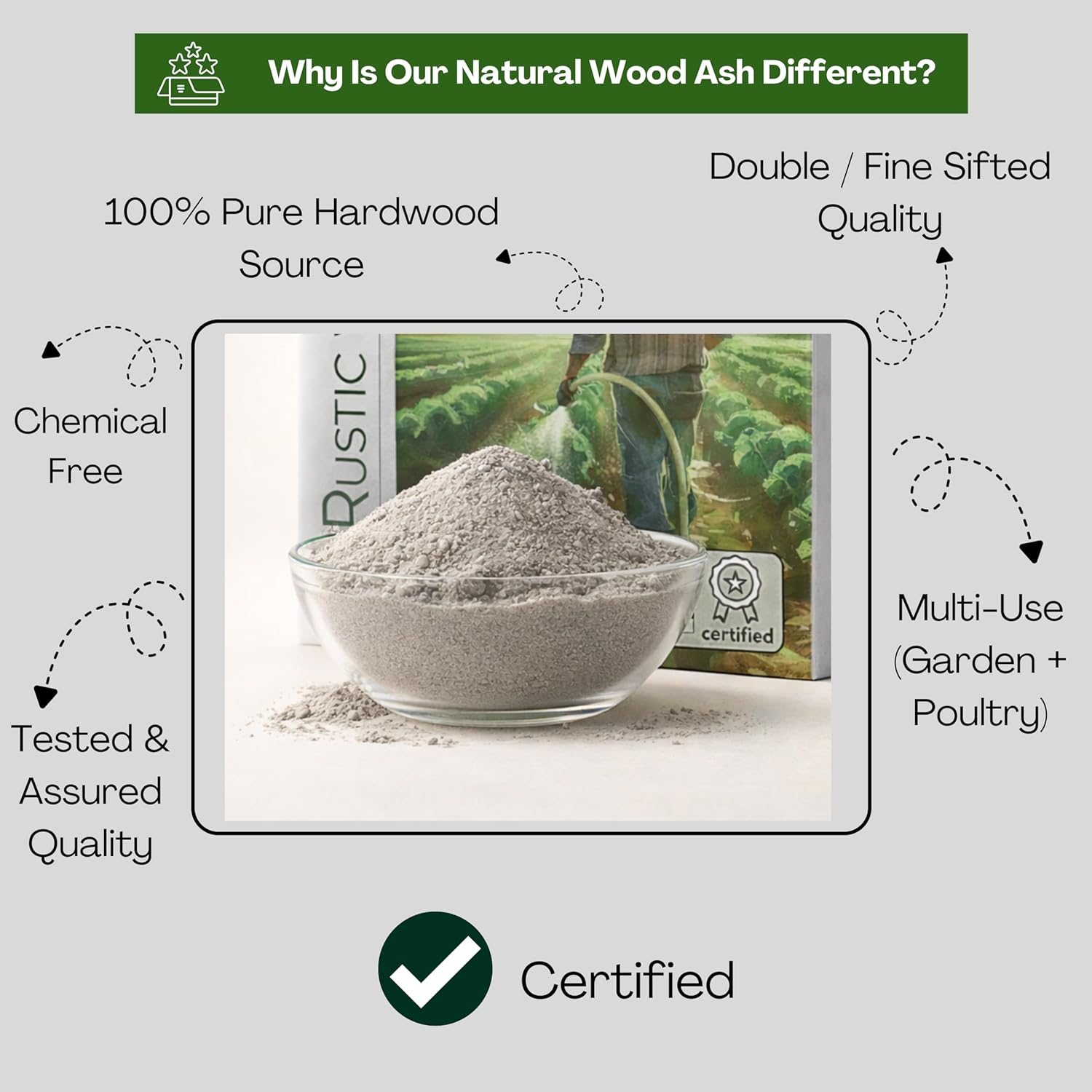 Natural Wood Ash Fertilizer for Plants – Organic Soil Amendment for Garden Lawn Compost Indoor Outdoor Plants Potassium Rich Plant Nutrients