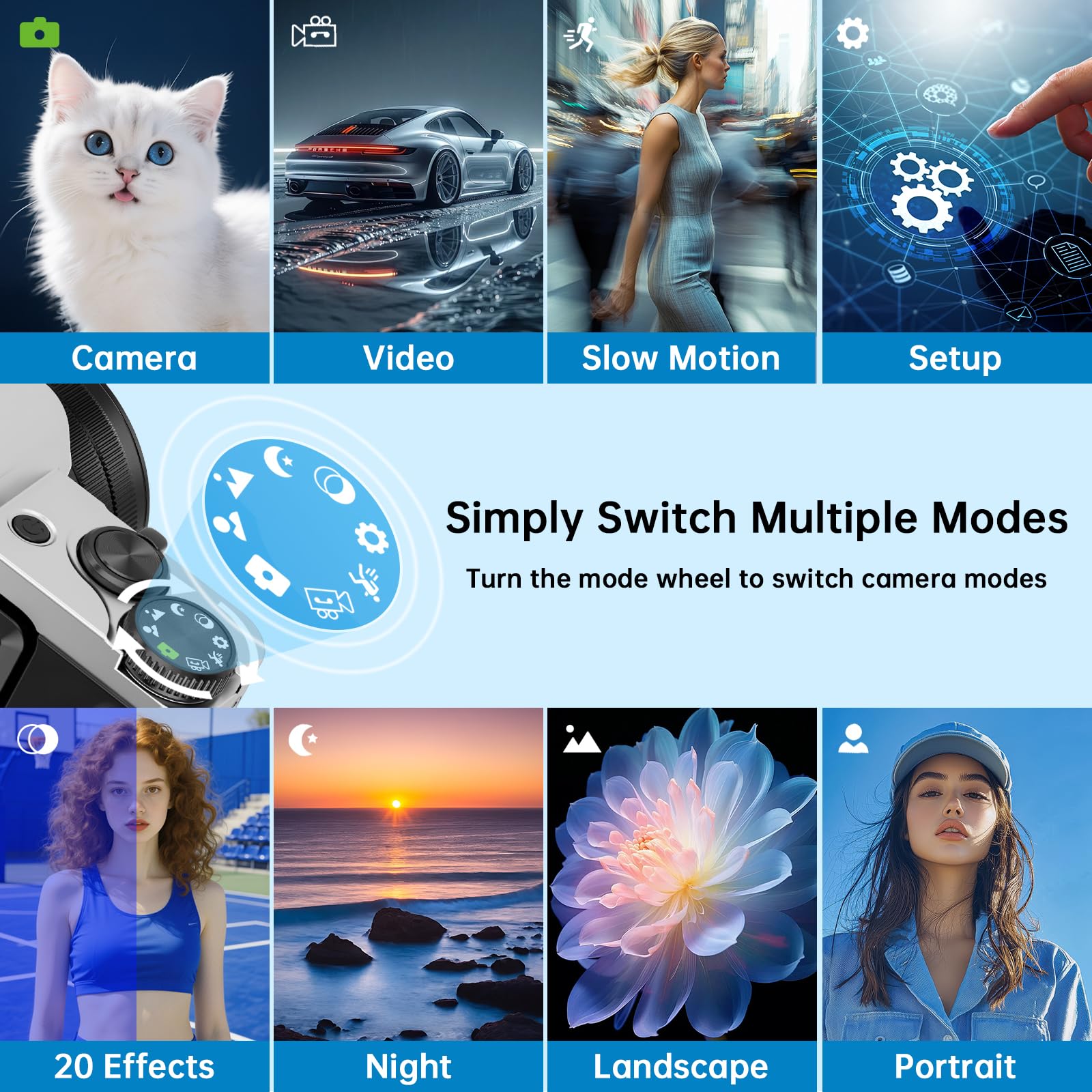 Digitalkamera, 4K 64MP Autofokus Kamera Fotokamera Mit WLAN, 3" 180° Klappbarer Bildschirm Digital Kamera mit 32GB Karte, Ladestation, 2 Akkus Fotoapparat Kompaktkamera für Anfänger Teenager -Schwarz