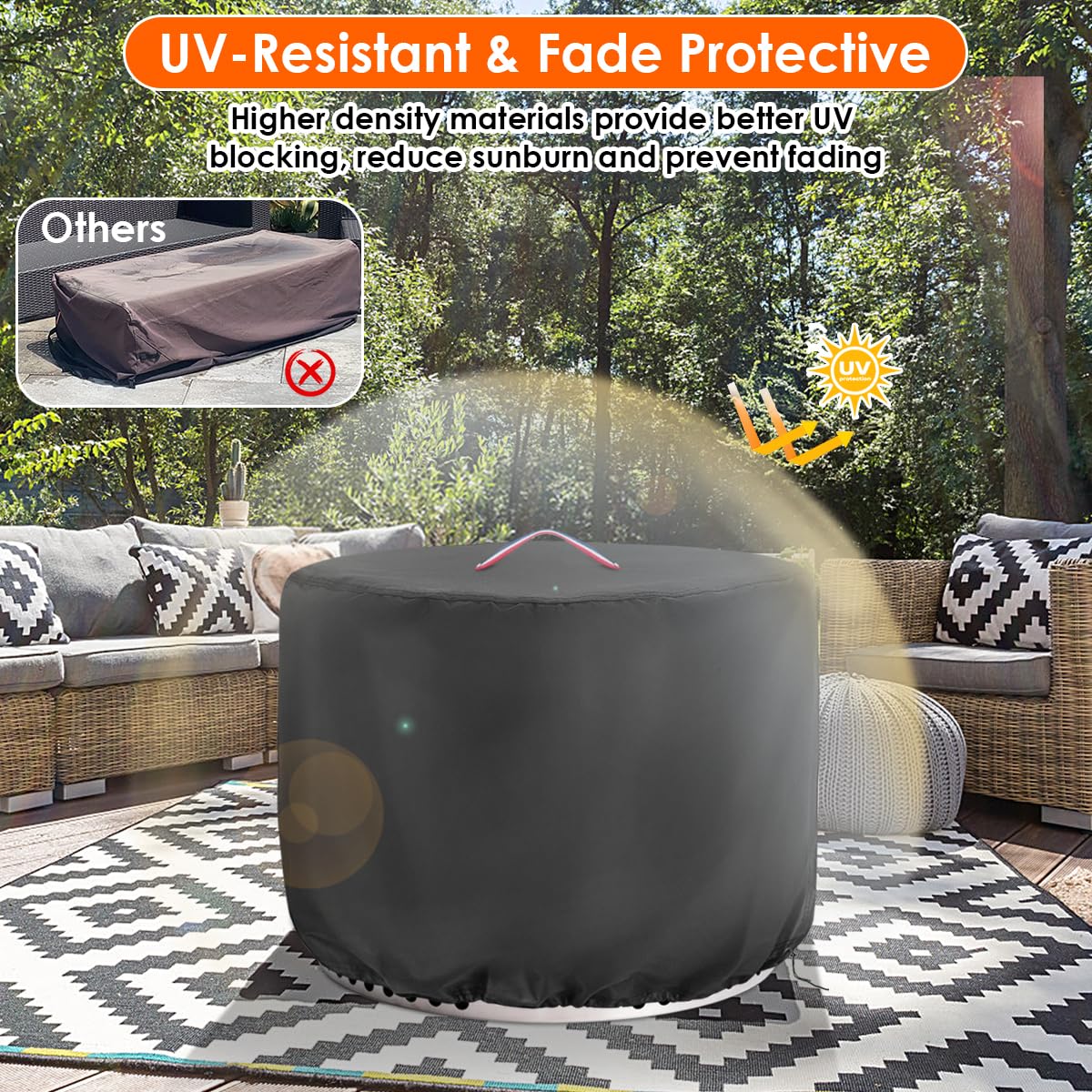 30-Inch Round Patio Fire Pit Cover – Heavy Duty Waterproof & UV Resistant – Black