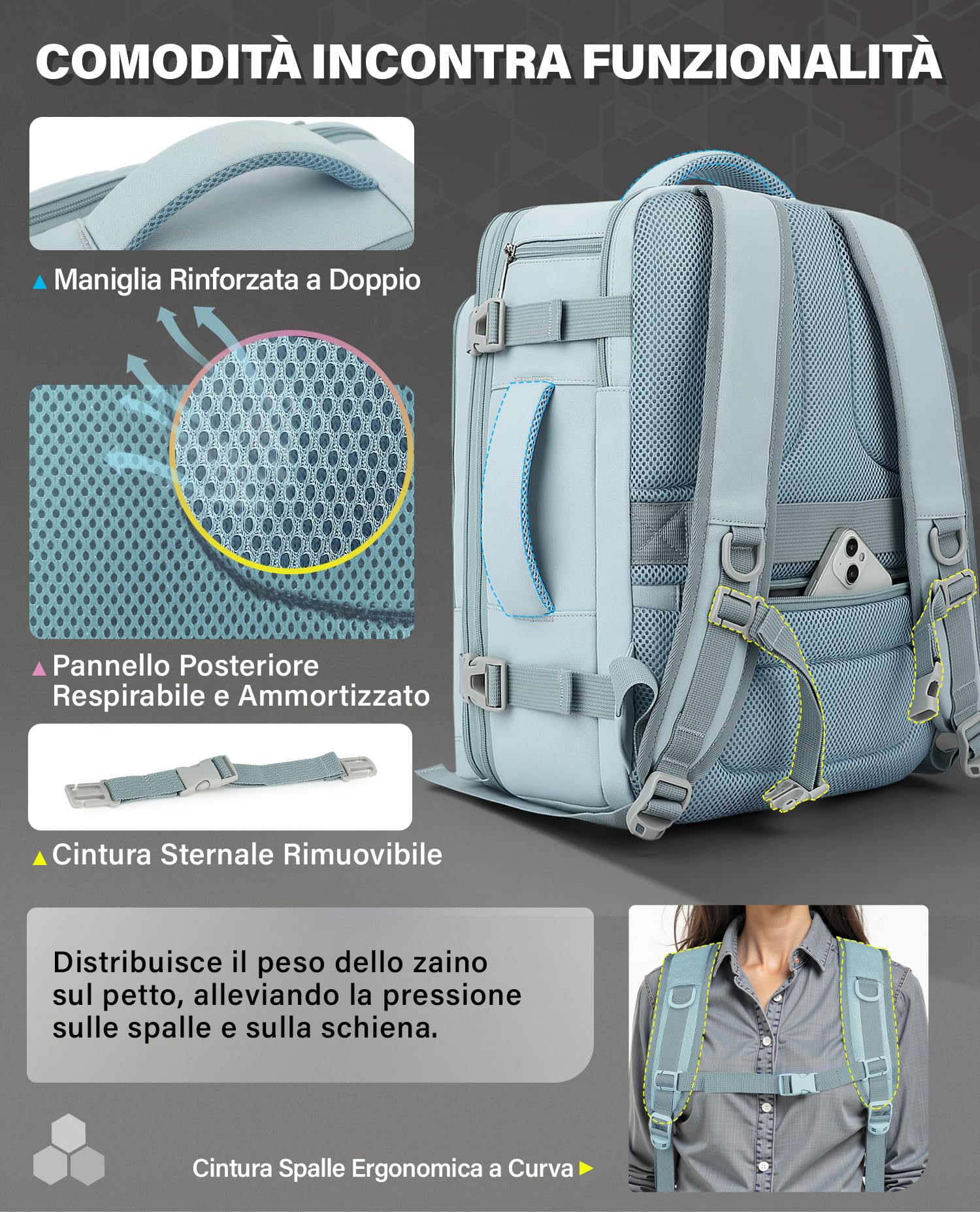 VANKEV Zaino da Viaggio Aereo per Ryanair EasyJet Eurowings Wizz Air Espandibile 40x30x20 a 40x30x25, 24L a 30L, Bagaglio a Mano Per Viaggi Adatta a Laptop da 15,6 Pollici blu chiaro