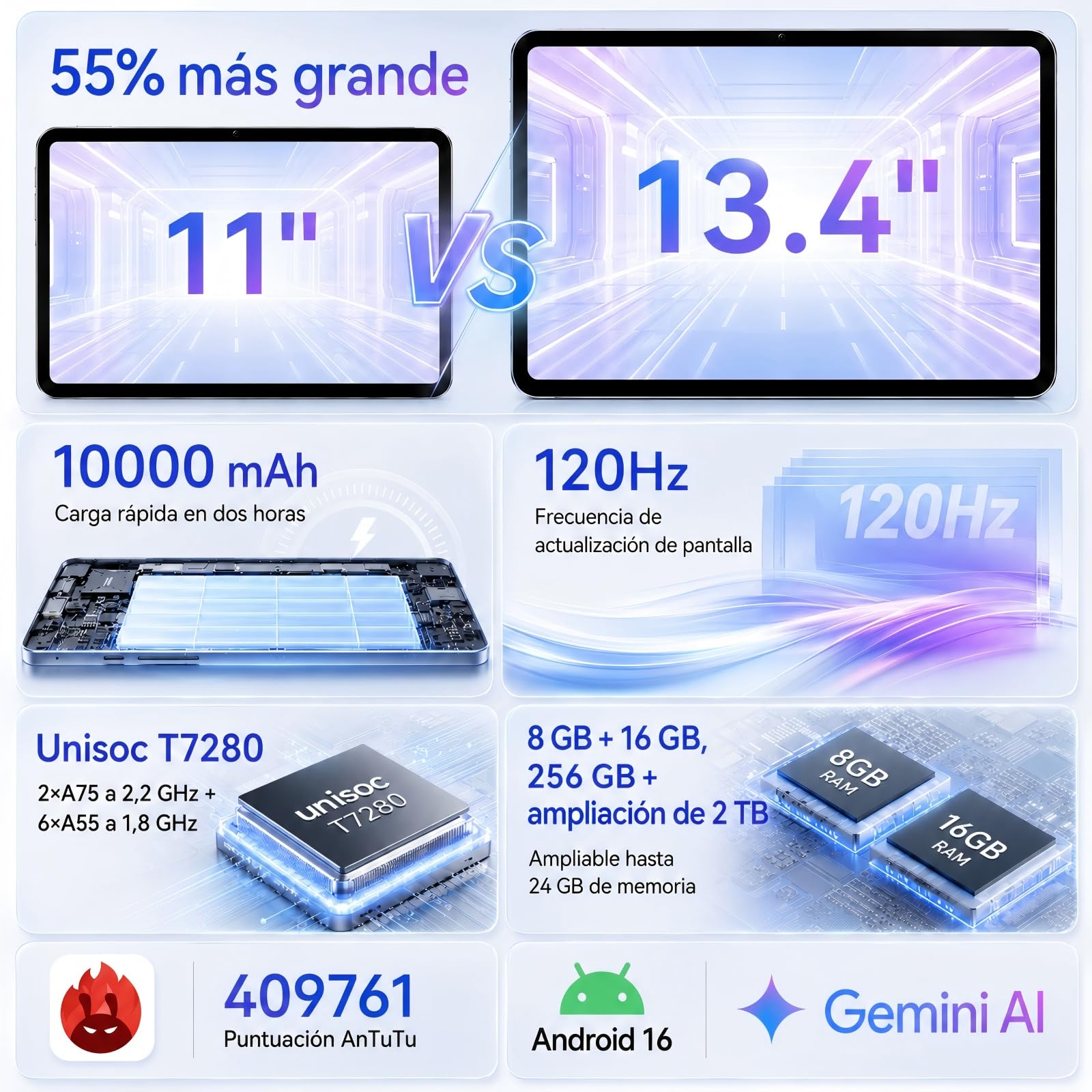 TABWEE 2026 Tableta Mejorada de 13,4 Pulgadas con Android 16 y Teclado | Pantalla IPS 2K 120 Hz, 24 GB RAM + 256 GB ROM, Procesador Octa-Core 2,2 GHz, Batería 10000 mAh, Tablet Incluye Lápiz y Ratón