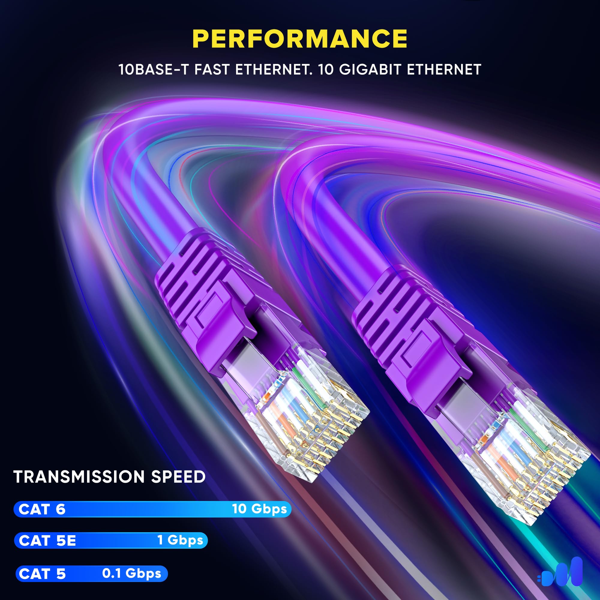 Maximm Lot de 6 câbles Ethernet Cat 6 de 3,7 m, câble Cat6, câble LAN, câble Internet et câble réseau – UTP (violet)