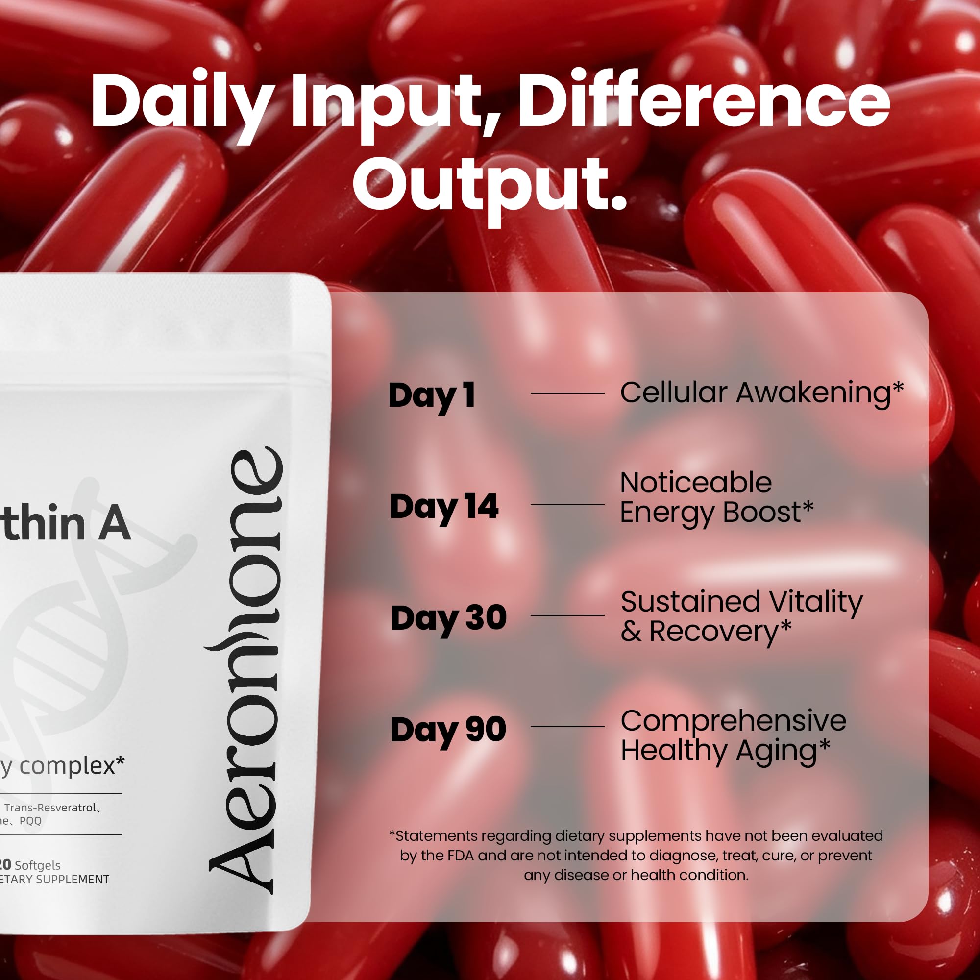 Urolithin A Supplement, 2000mg 6 in 1 Vital Longevity Blend - 120 Softgels — Amazon image 5