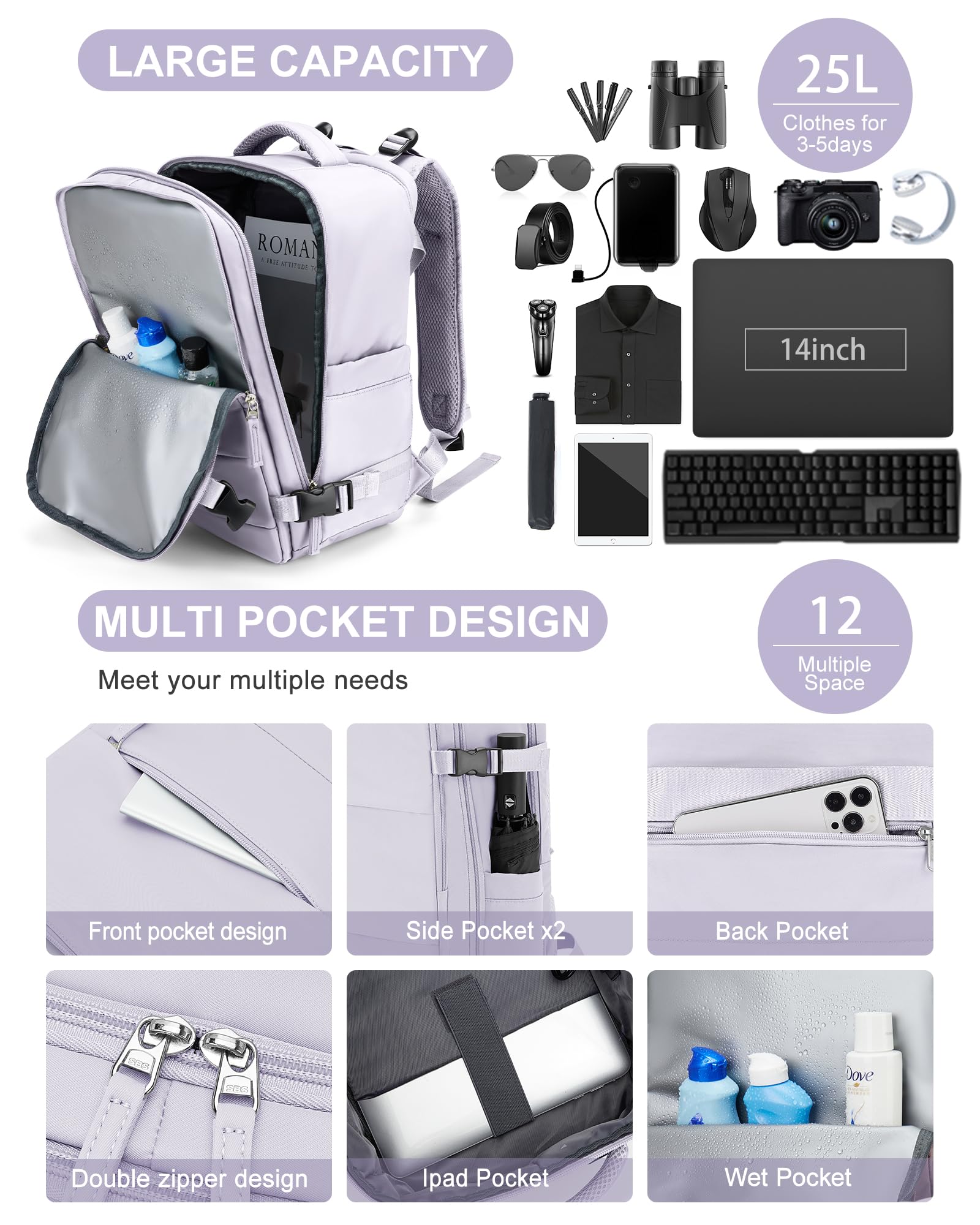 BJLFS Borse da Cabina per Ryanair 40x20x25 Bagaglio a Mano Zaino Borsa Zaino da Viaggio, Zaino da trekking,Zaino Easyjet 45x36x20,Zaino Casual per laptop da 14 pollici per scuola