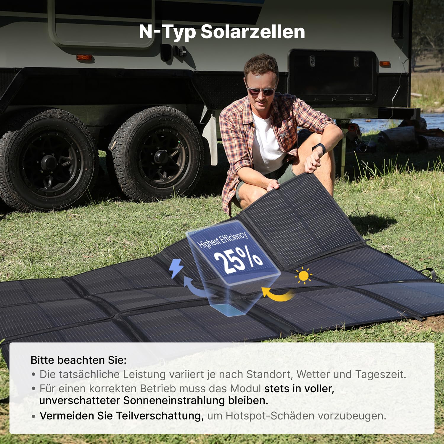 Faltbares Solarpanel 440W 7,8 kg Tragbare Solar-Tasche 2×220W Solarmodul 25% Wirkungsgrad Leichter Solarladegerät Camping Wohnmobile SUV Marine