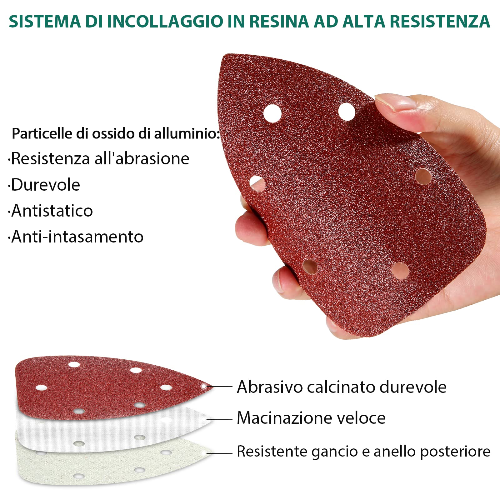 HYCHIKA Carta Vetrata per Levigatrice 60 pezzi, Carta Abrasiva ​P60/P80/P100/P120/P180/P240, Compatibile con HYCHIKA 200W Levigatrice (Numero di modello: FL118A)