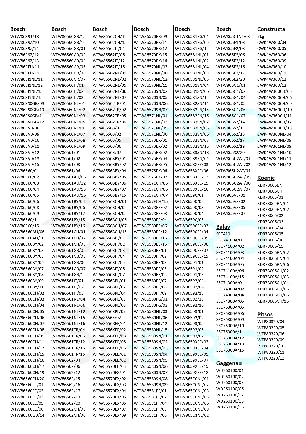 DL-pro Flusensieb für Bosch Siemens 650474 00650474 Avantixx 7 EcoLogixx 7s Maxx 7 iQ500 iQ300 iQ700 Filtertasche Flusenfilter Sieb innen außen für Trockner Waschtrockner Wäschetrockner