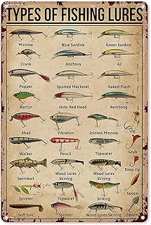 UULLP Vintage Fishing Metal Sign Types Of Fishing Lures Knowledge Tin Sign Plaque Wall Decor Home Man Cave Garage Bar Cafe Kitchen 8x12 Inch, ZJTP06