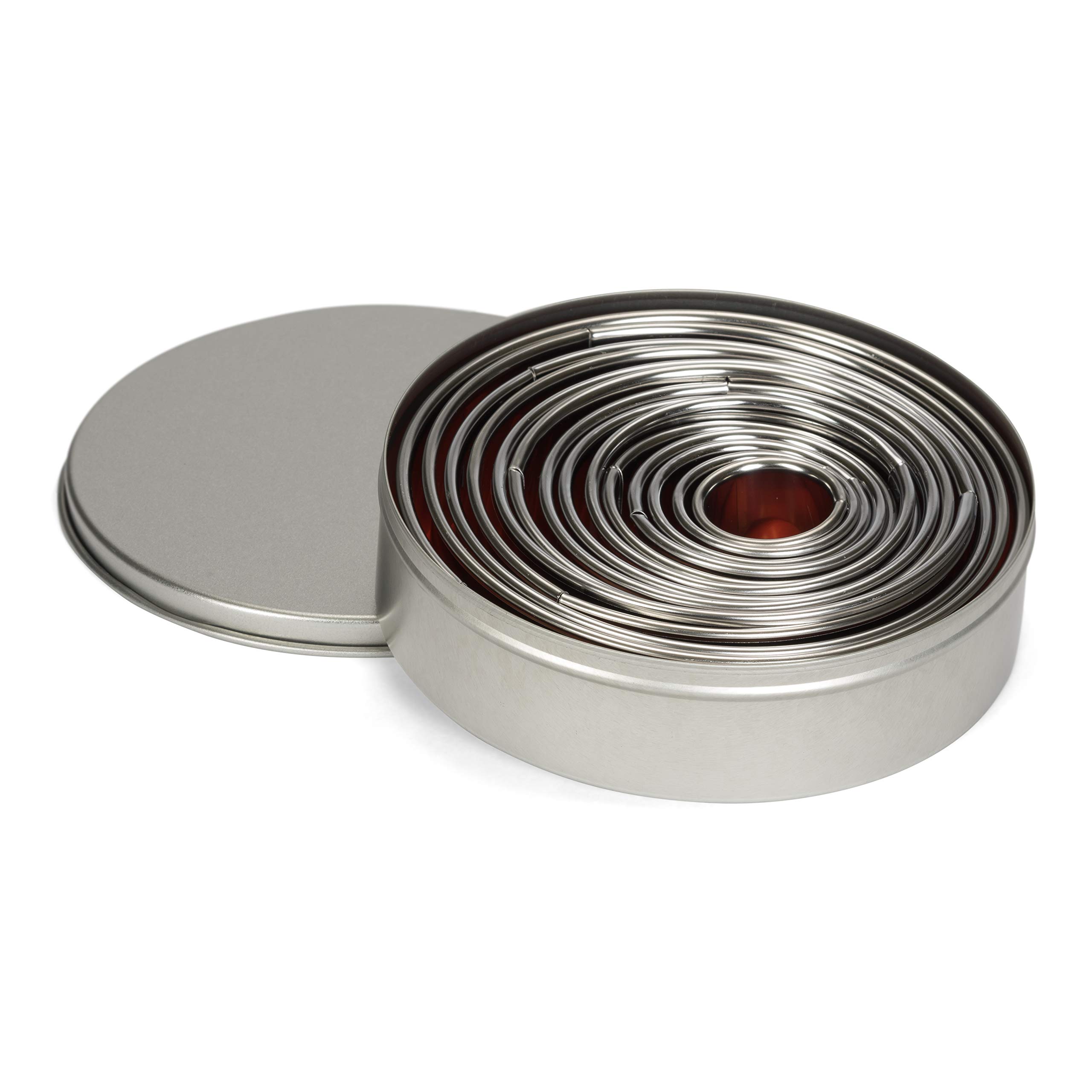 PATISSE INPA.01950, Stainless Steel, Multi Colour