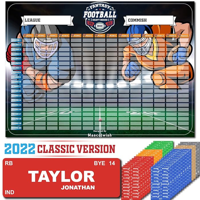 Fantasy Football Draft Board 2025-2026 - 1,6x1,1m Mit 500+ Aufklebern