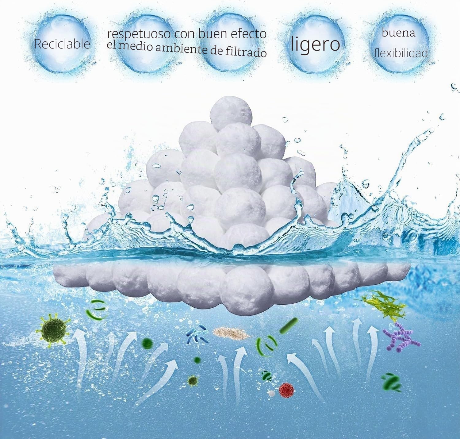1500g Bolas de Filtro de Piscina Reutilizables Bolas Filtrantes de Algodón para Sistemas de Filtración de Arena, Accesorios de Piscina, Limpiador de Piscina, Filtro de Arena para Acuarios