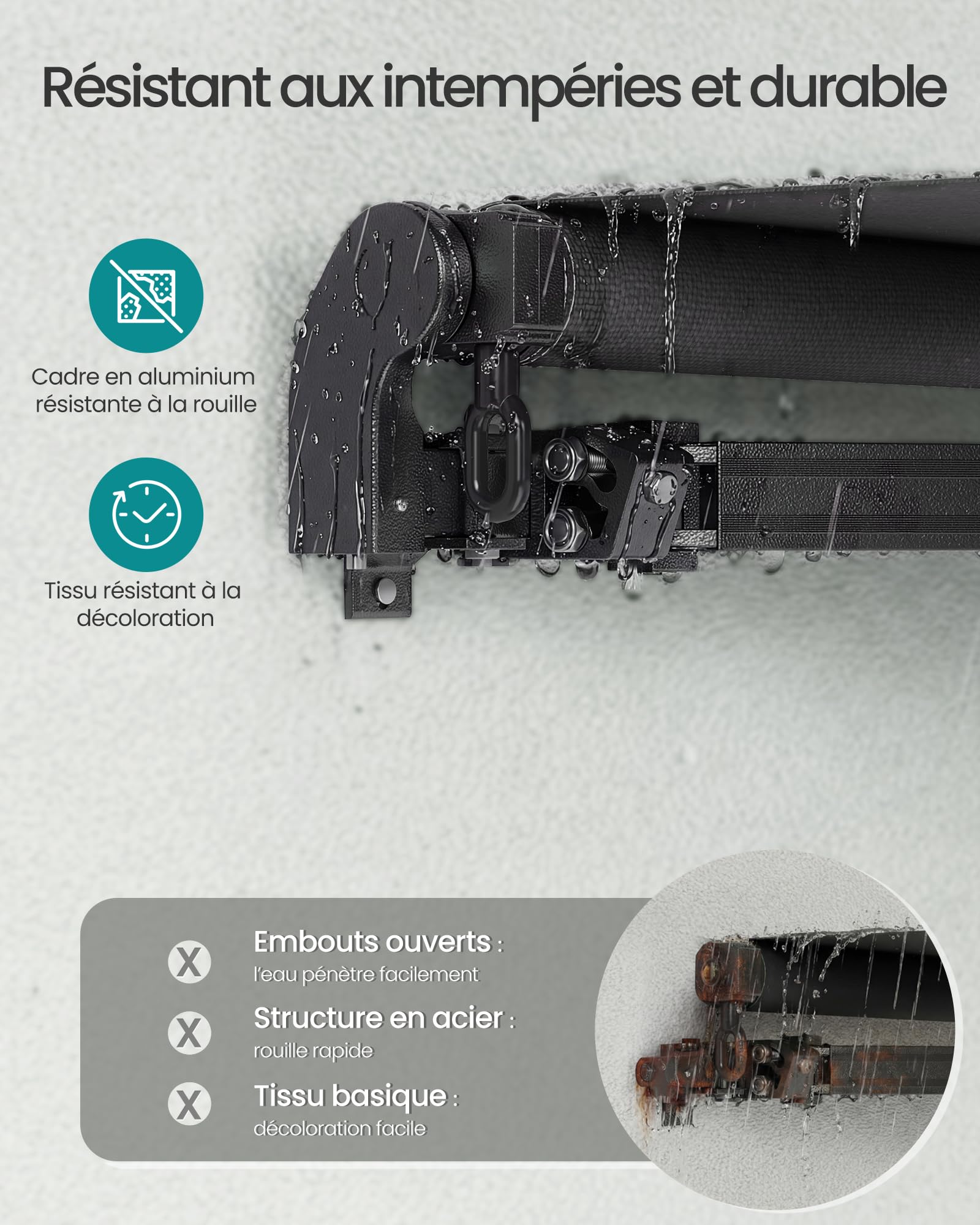 SONGMICS Store Banne Rétractable, Store Manuel avec Manivelle, Protection Solaire pour Balcon, Jardin, UPF 50+, Alliage d’Aluminium, Réglable, 300 x 250 cm, Gris GSA306GZ01