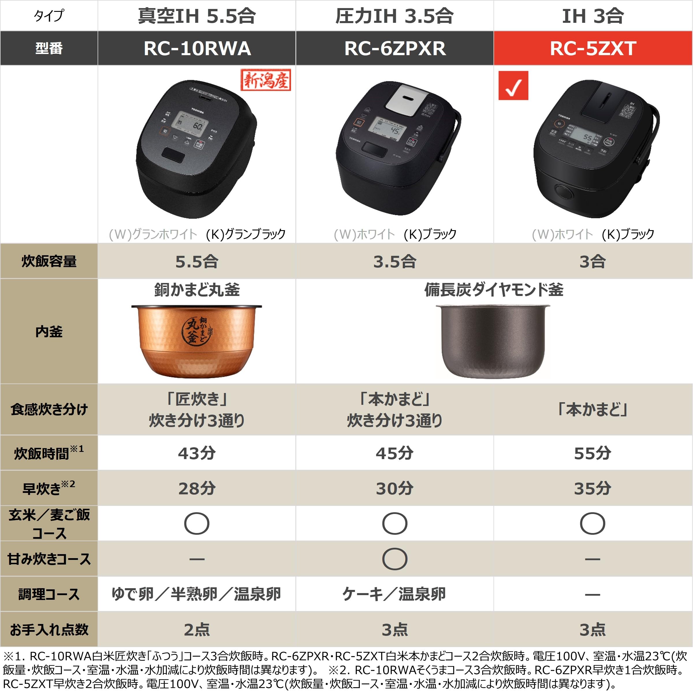 Amazon | TOSHIBA(東芝) 炊飯器 3合 RC-5ZXT(K) ブラック 一人暮らし