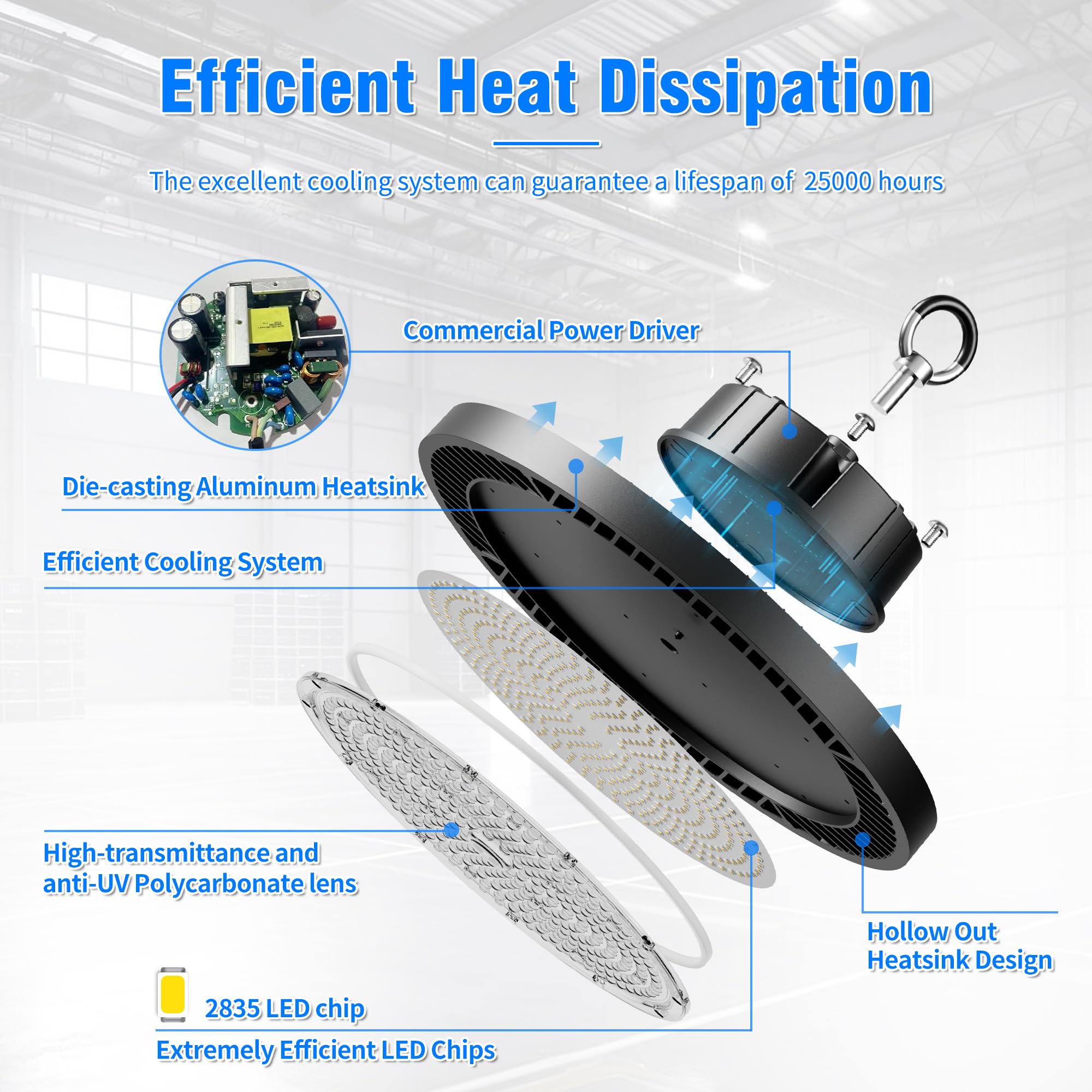 1 Pack UFO LED High Bay Light 200W 30000LM 5000K AC100-277V UFO High Bay LED Shop Light with — view 3