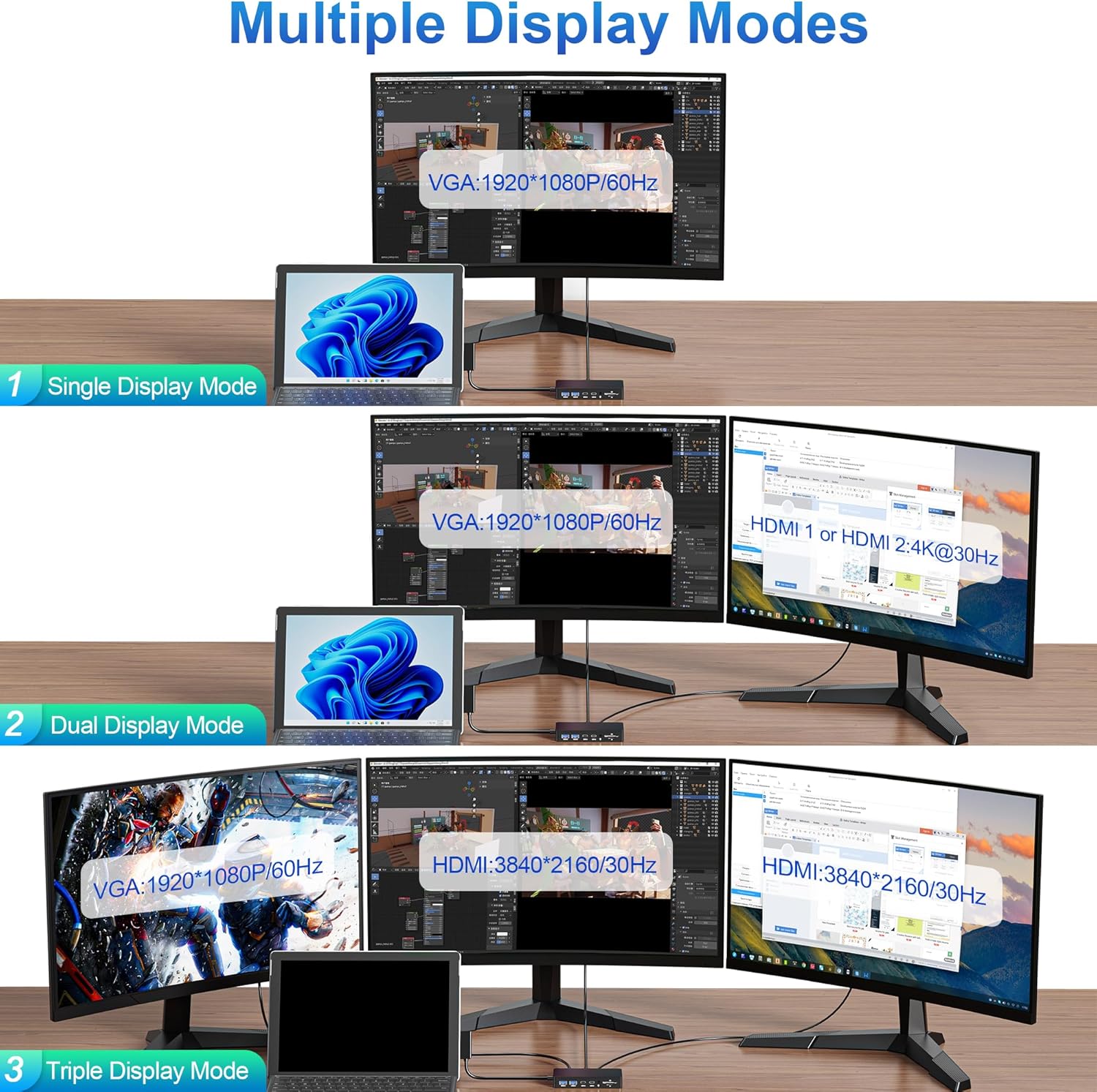 Surface Dock, 12-in-1 Triple Displays VGA +Dual HDMI Surface Pro Dock, Surface Docking Station for Surface Pro 11/10/9/8/X/7/6/5/4/3, Surface Book, Surface Go, Surface Laptop Dock