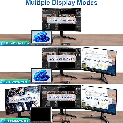 Miniatura 19 de Surface Pro 9/Pro 11 Hub Docking Station, 7 en 1 Triple Display Surface Pro 9 Accesorios con HDMI 4K + pantalla de video 8K USB-C Thunerbolt 4 Hub