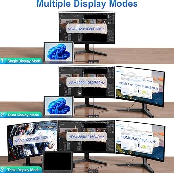 Surface Dock, 12-in-1 Triple Displays VGA +Dual HDMI Surface Pro Dock, Surface Docking Station for Surface Pro 11/10/9/8/X/7/6/5/4/3, Surface Book, Surface Go, Surface Laptop Dock