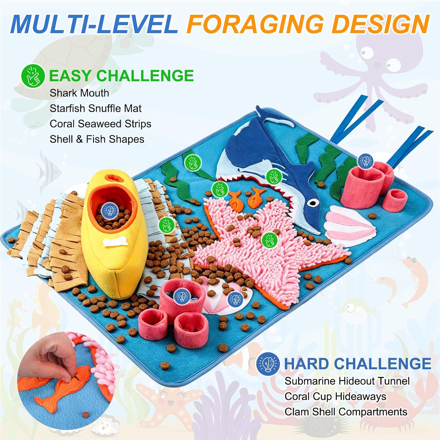 BEAUTYZOO Snuffle Mat for Dogs, Interactive Puzzle Toys, Slow Feeding Mat | Help with Mental Stimulation & Separation Anxiety, Promote Healthy Eating Habits, Slow Down Fast Eaters for Better Digestion