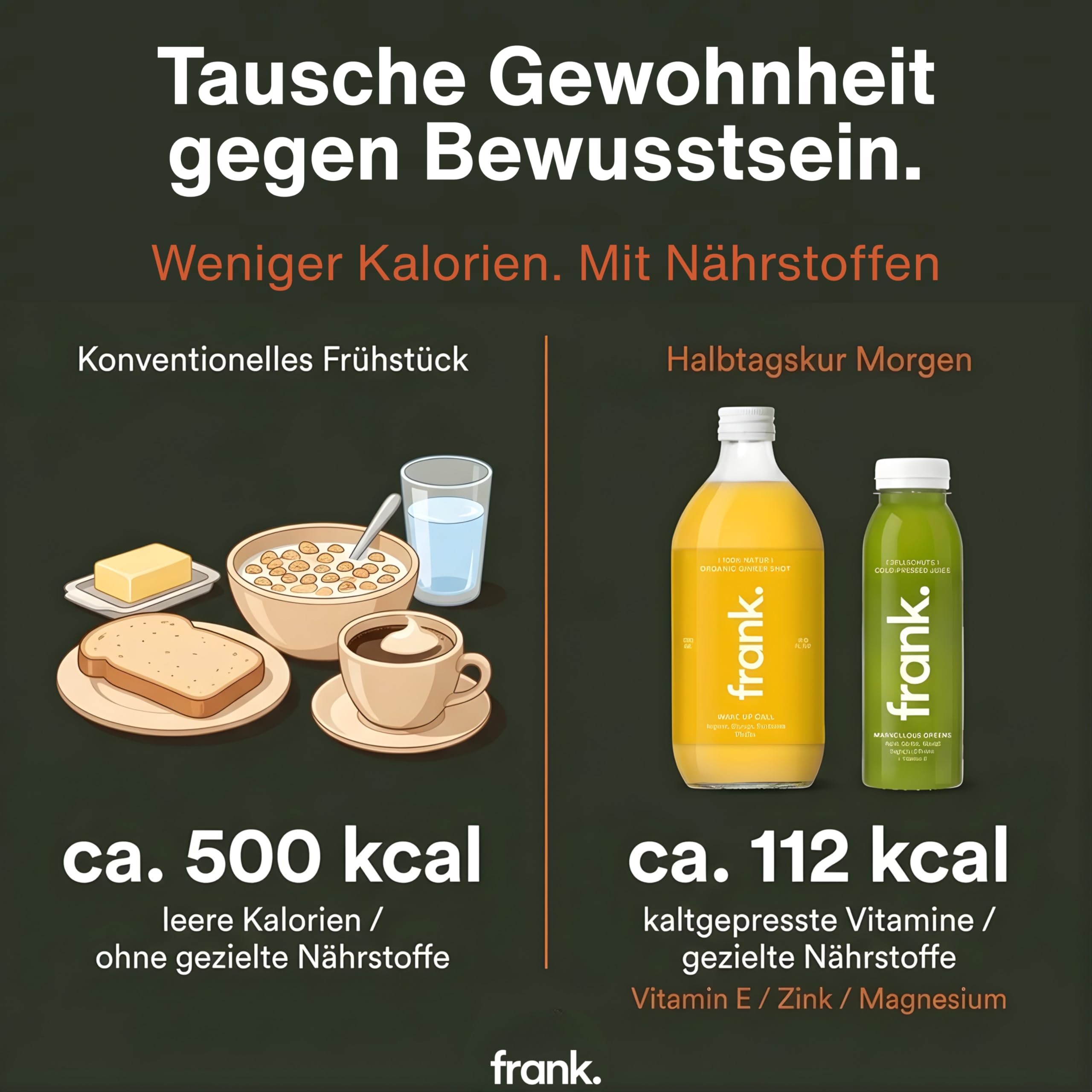 frank. No Breakfast Club 14 Tage Halbtages Saftkur 14 x 330 ml kaltgepresste Säfte 1 x 500 ml Ingwer Shot HPP Direktsaft vegan