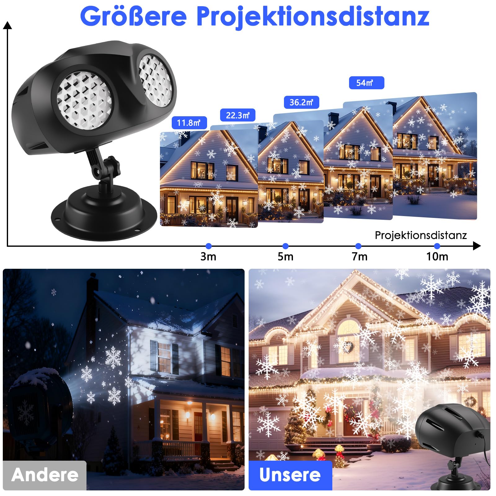 Projektor Weihnachten Aussen mit Doppelprojektion und Fernbedienung, LED Schneeflocken Projektor, für Weihnachtsdeko outdoor, Festivalveranstaltungen, Indoor, Party, Gartendekoration