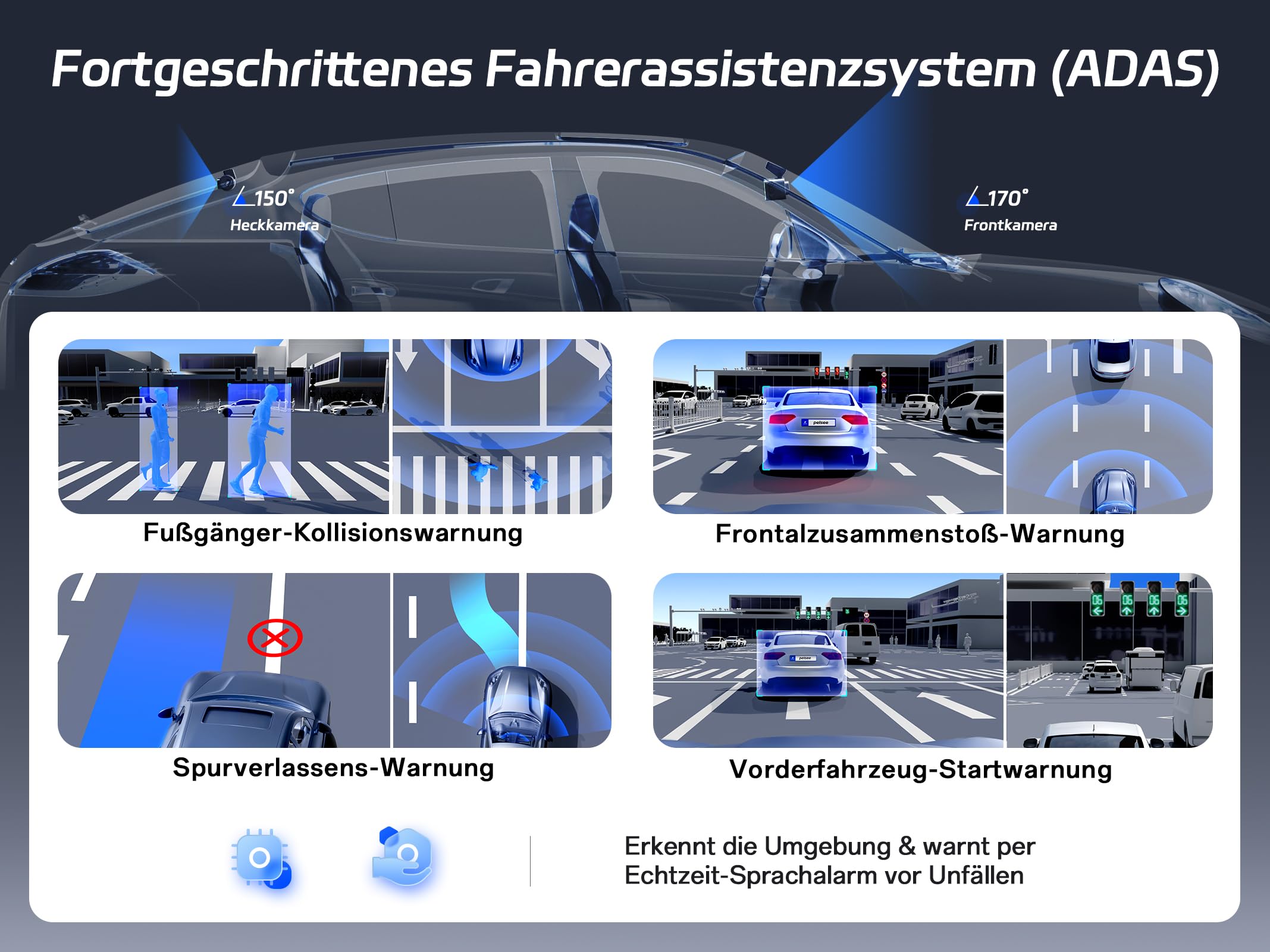 Pelsee 4K Dashcam Auto Vorne Hinten mit STARVIS 2 Sensor, 3.39'' IPS Display dashcam Auto mit 24H Parküberwachung, 5.8GHz WiFi, HDR WDR, ADAS, GPS, Vollfarben-Nachtsicht mit WiFi, 64GB SD Karte