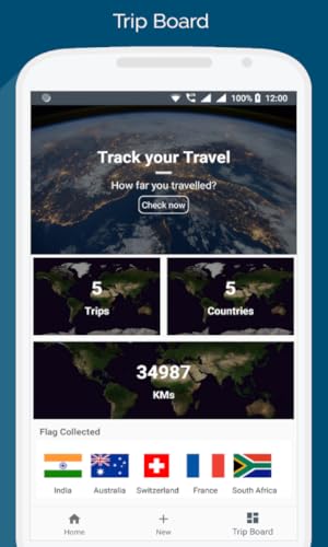 My Travel Wishlist