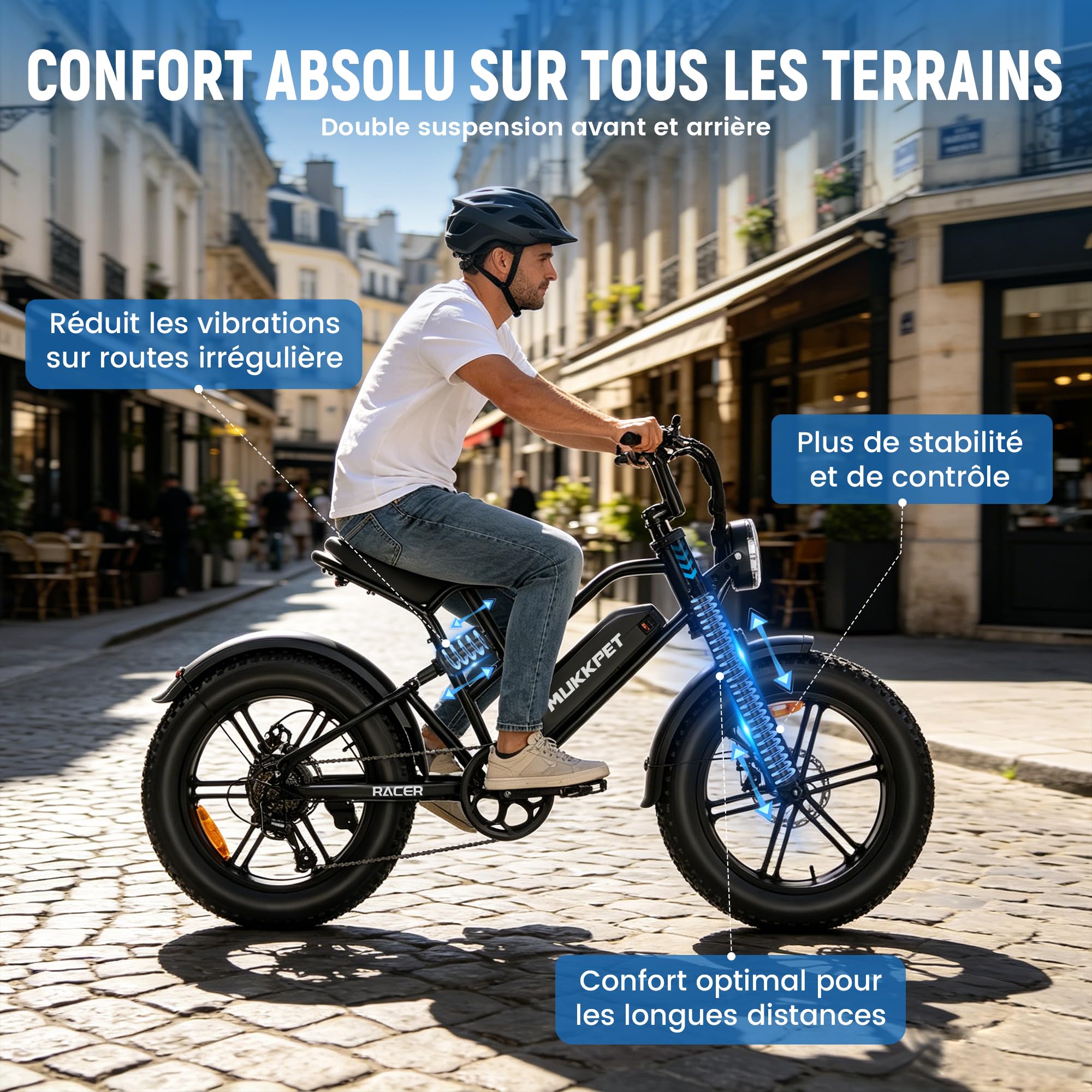 Mukkpet Racer Vélo électrique 48V 18Ah 864Wh pour Adultes, Jusqu’à 120 km d’autonomie, Fat Tire 20” x 4.0 Tout Terrain, Double Suspension, vélo électrique Adulte (Black)