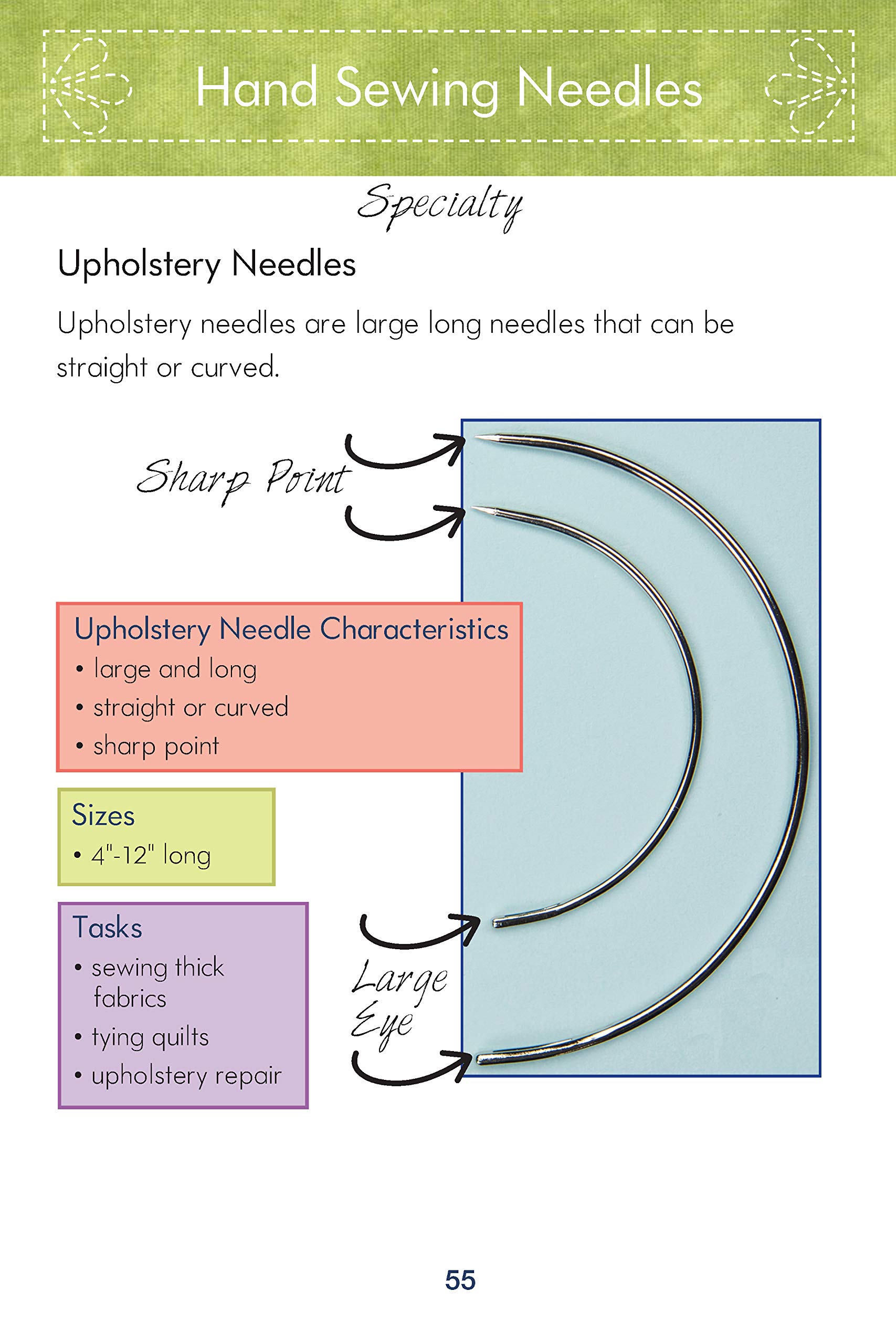 Know Your Needles: Carry-Along Guide to Choosing Hand and Machine Needles (Landauer Publishing) A Pocket-Size, Comprehensive Sewing Needle Reference with Detailed Photos and Descriptions - Image 5