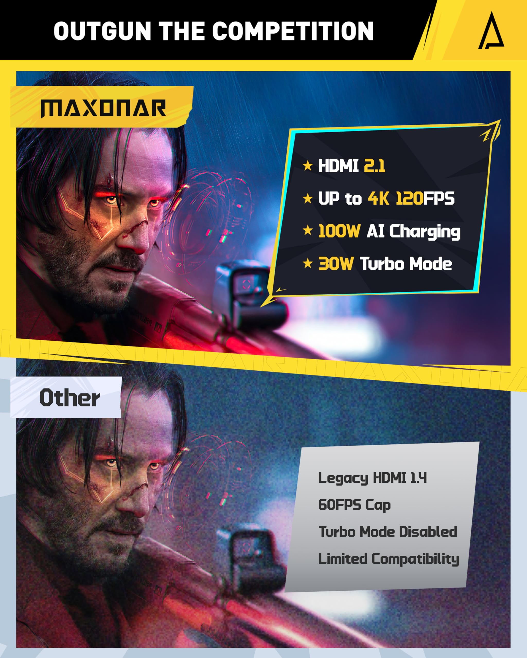 Maxonar Estación de acoplamiento 6 en 1 con cargador PD Gan de 65 W (Hyper-Grip, HDMI 2.1, 4K 120Hz) para ROG Ally X/Steam Deck/Legion Go/MSI Claw con 3 USB-A 3.0, 1000 Mbps, carga USB-C de 100 W