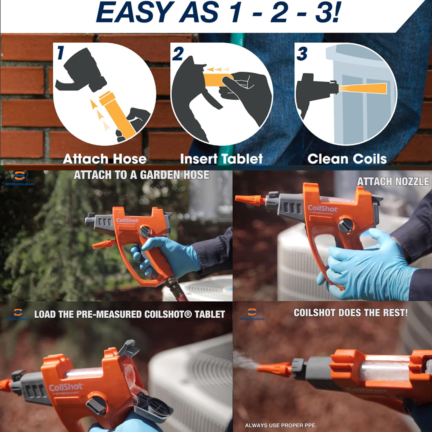 SpeedClean CoilShot Condenser Coil Cleaning Tool, Fast and Powerful Coil Cleaning